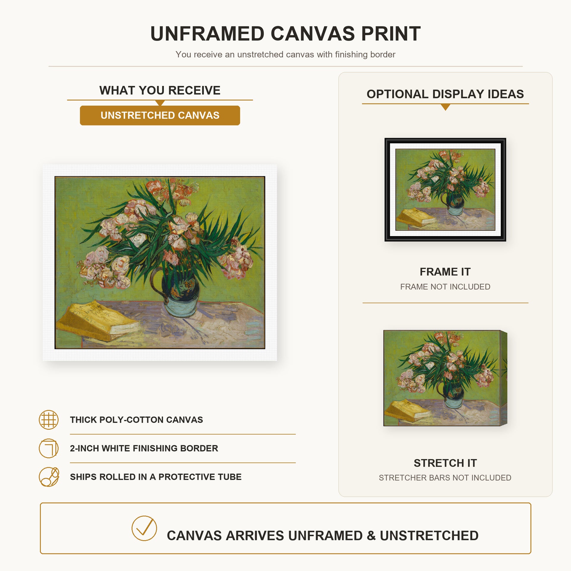 Vincent van Gogh - Still Life with Oleander canvas print size comparison and framing display infographic