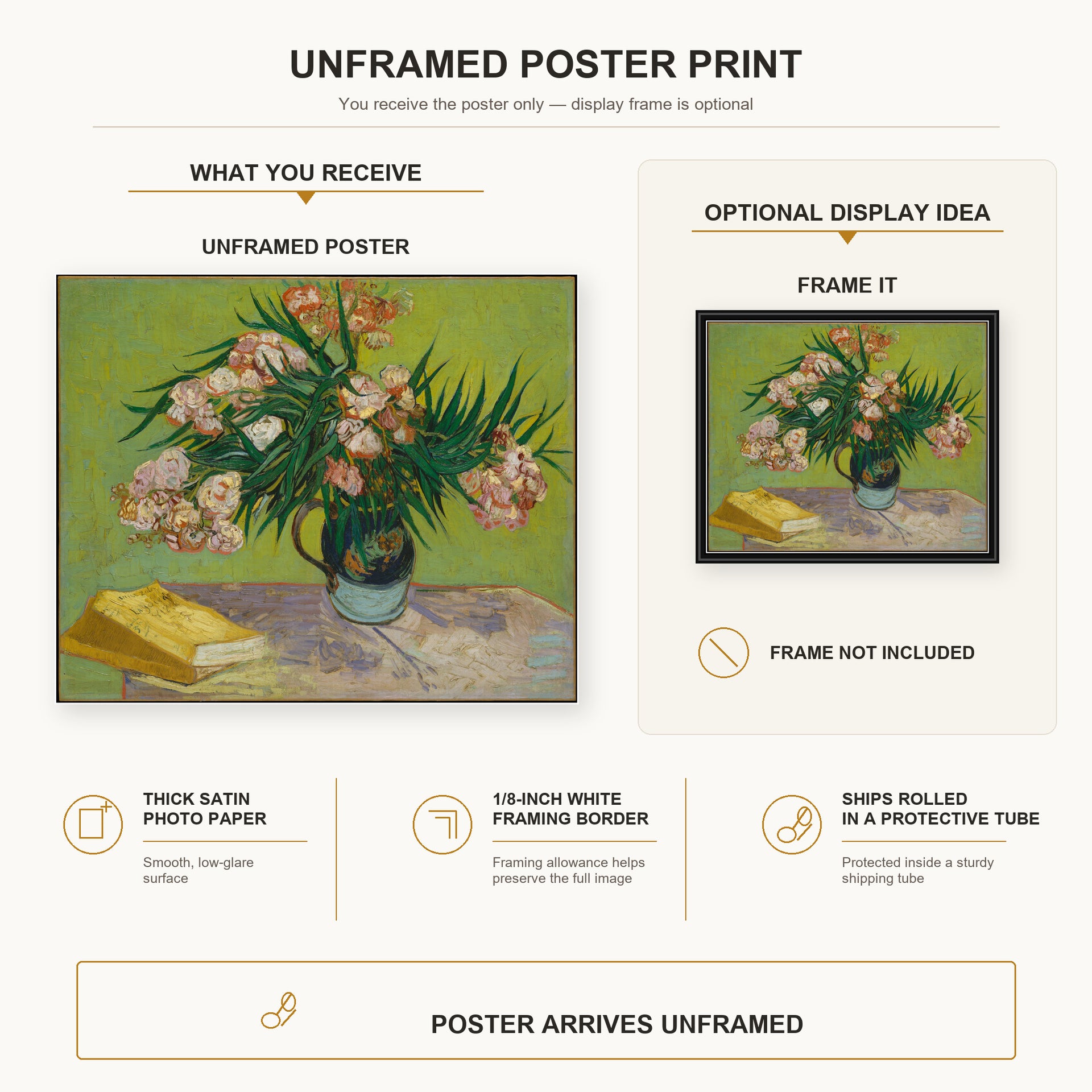 Vincent van Gogh - Still Life with Oleander poster print size comparison and framing display infographic
