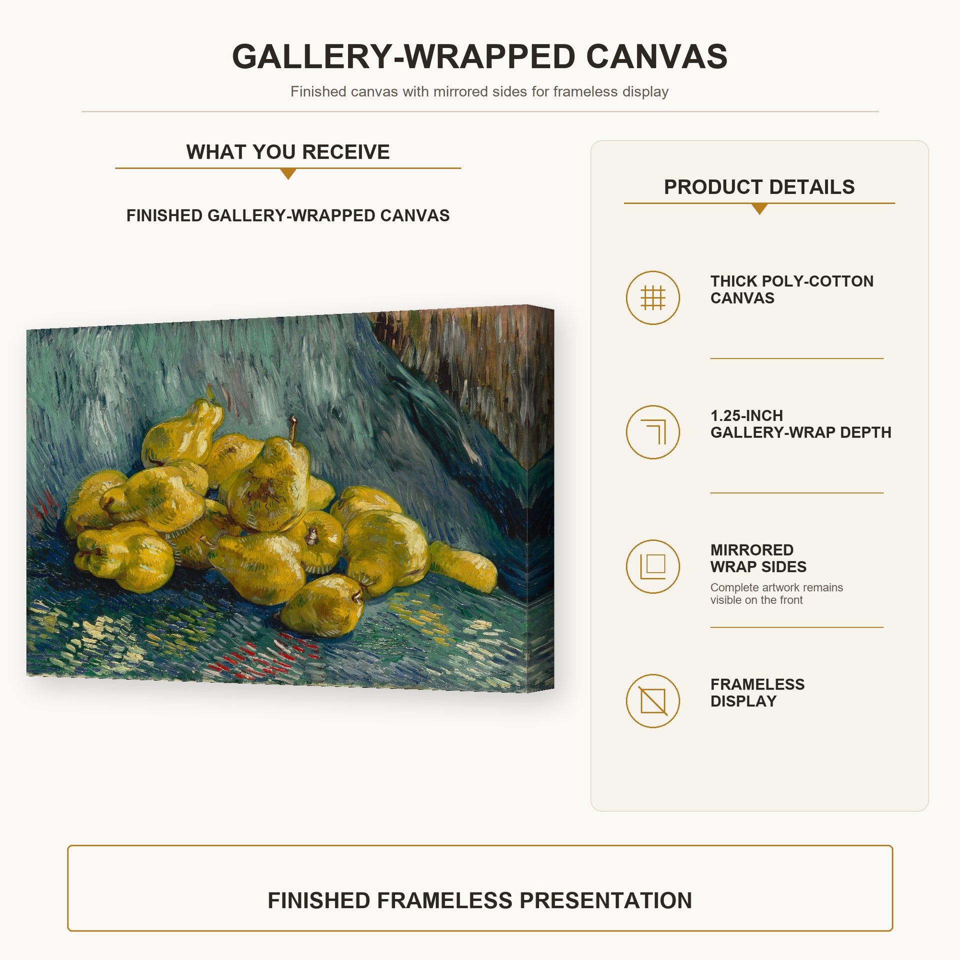 Vincent van Gogh - Still Life with Quinces Pears gallery wrap canvas construction and hanging details infographic