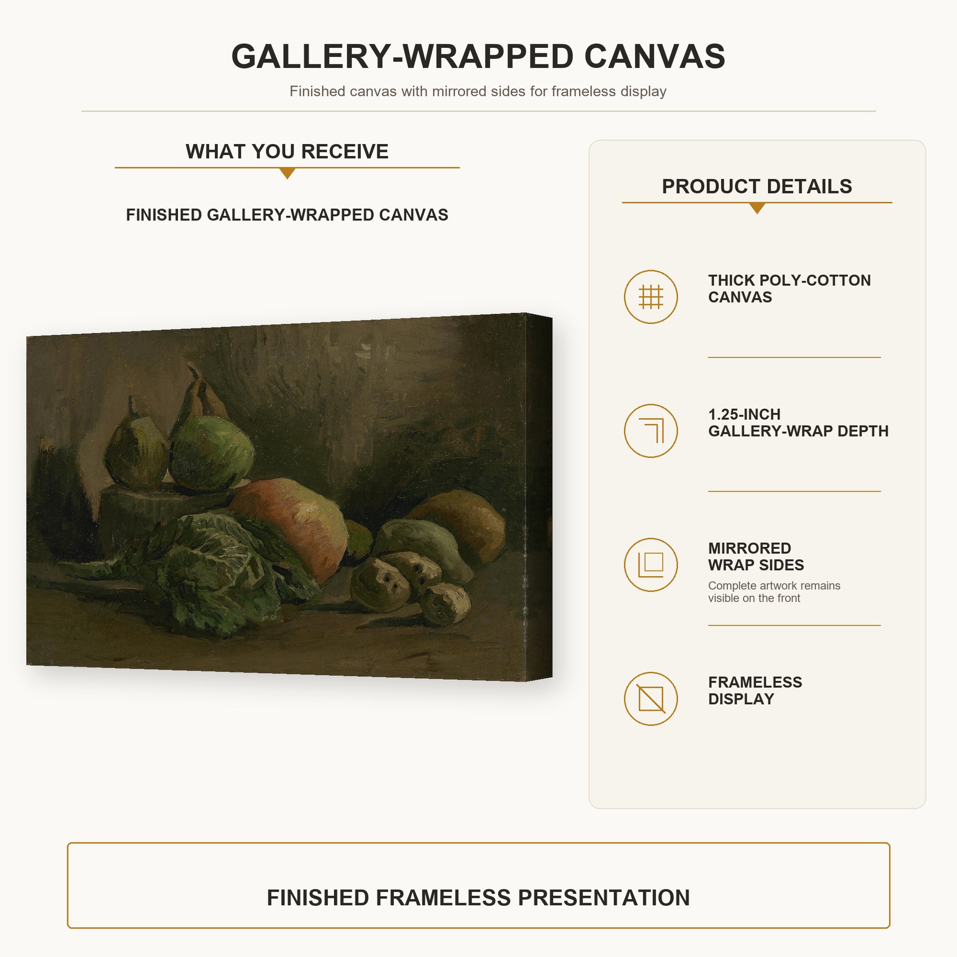 Vincent van Gogh - Still Life with Vegetables and Fruit gallery wrap canvas construction and hanging details infographic