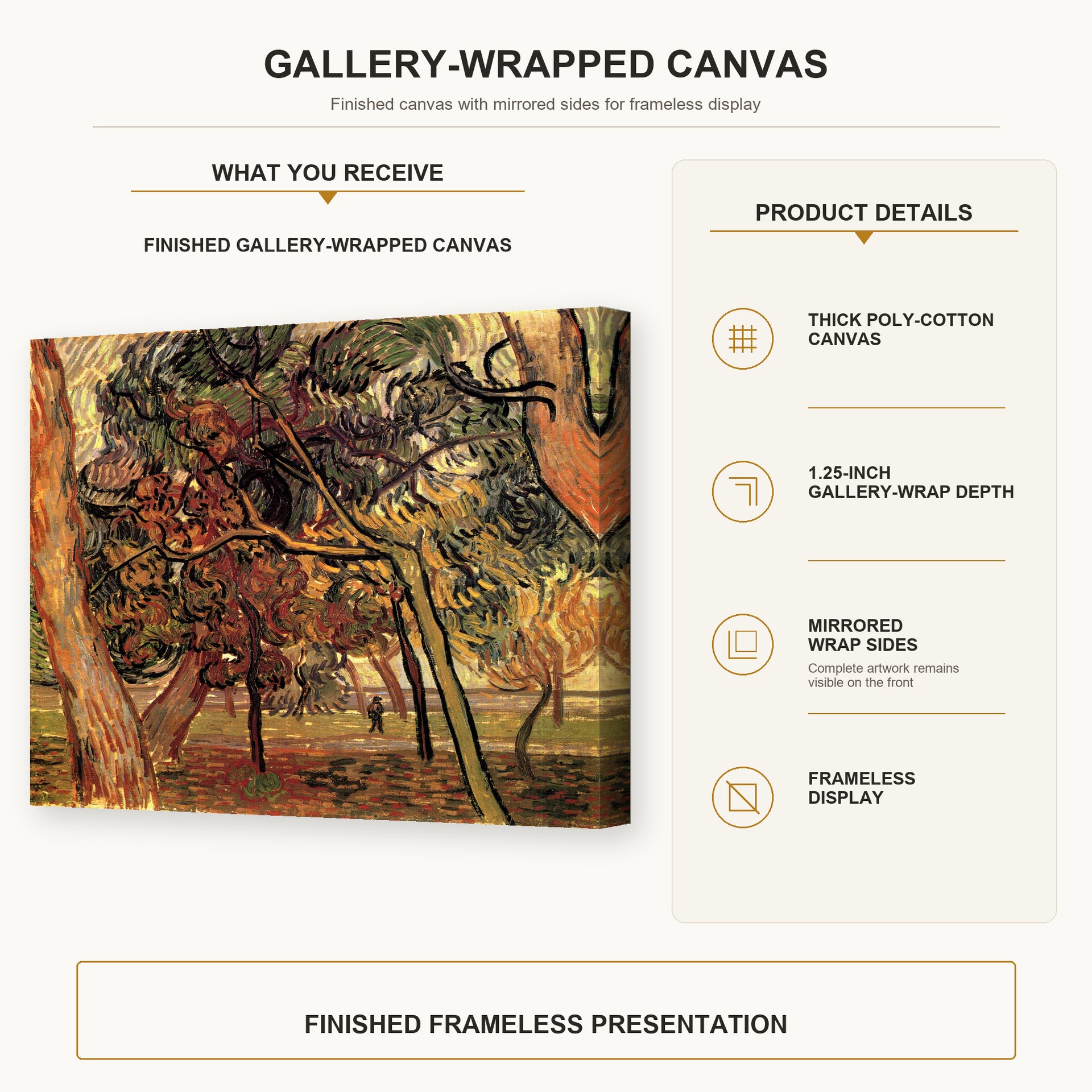 Vincent van Gogh - Study of Pine Trees gallery wrap canvas construction and hanging details infographic
