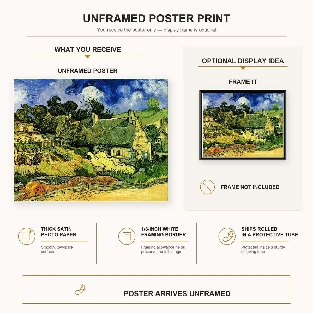 Vincent van Gogh - Thatched Cottages at Cordeville poster print size comparison and framing display infographic
