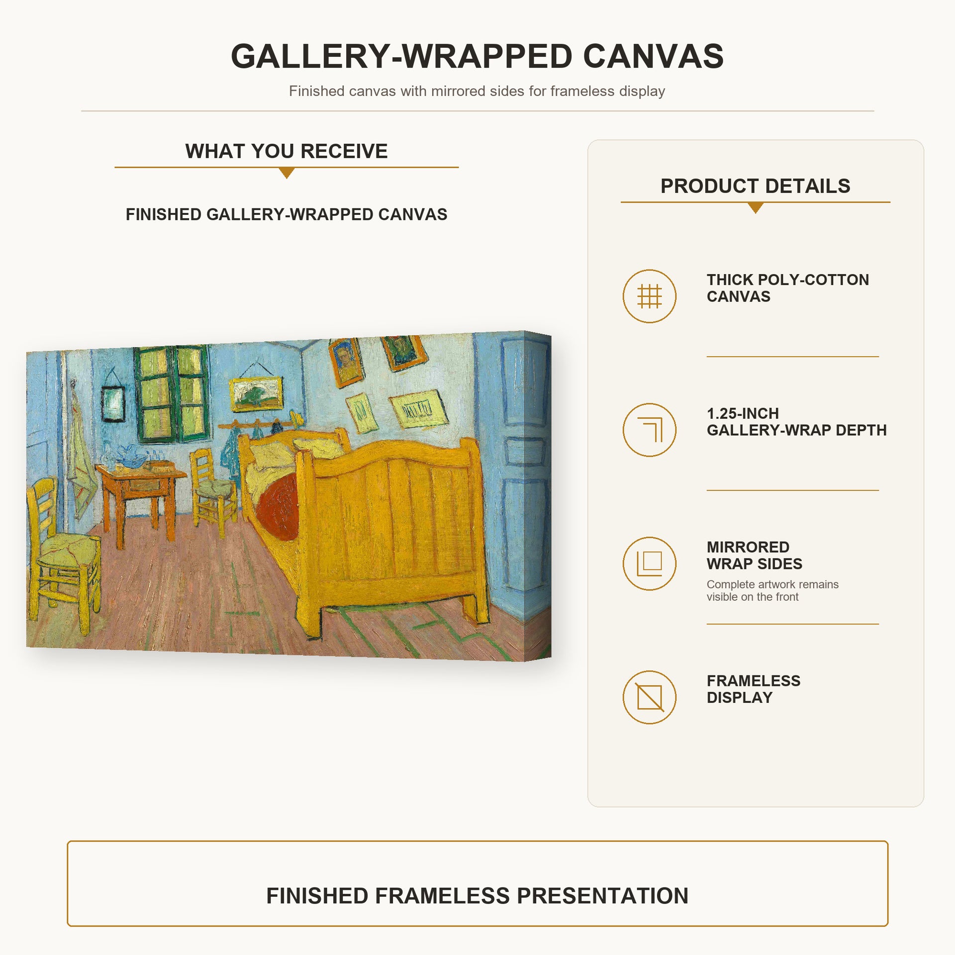 Vincent van Gogh - The Bedroom gallery wrap canvas construction and hanging details infographic