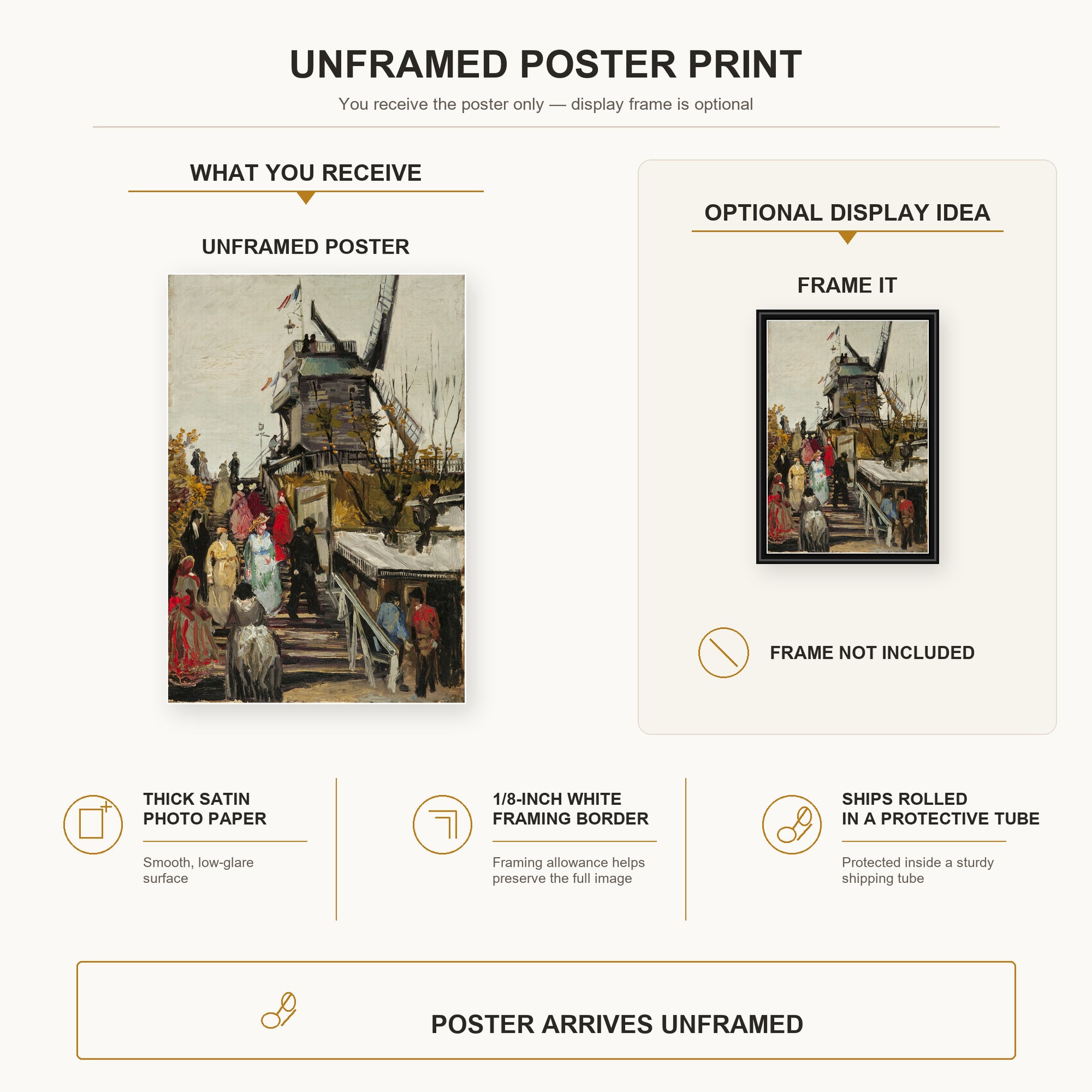 Vincent van Gogh - The Blute Fin Windmill poster print size comparison and framing display infographic