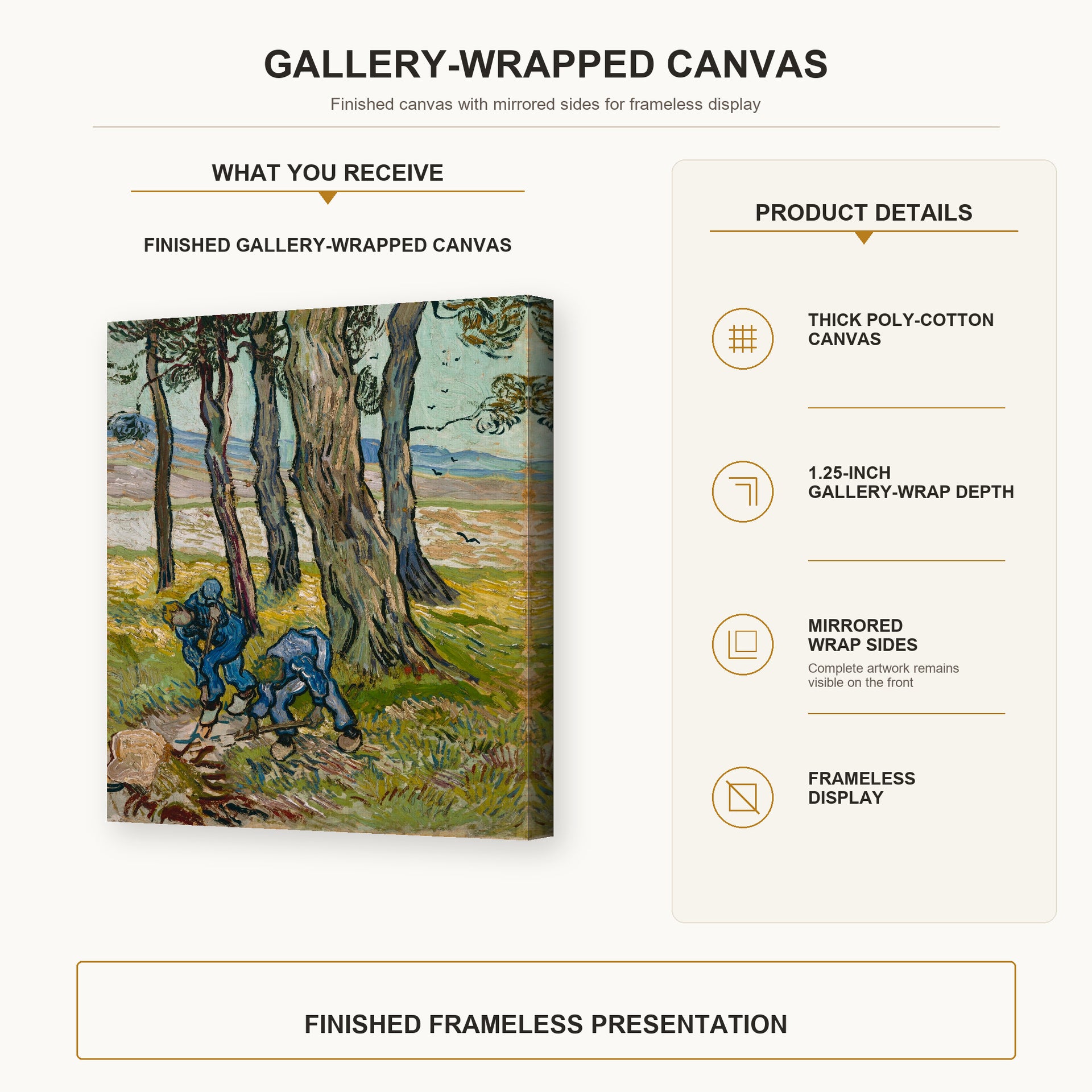 Vincent van Gogh - The Diggers gallery wrap canvas construction and hanging details infographic