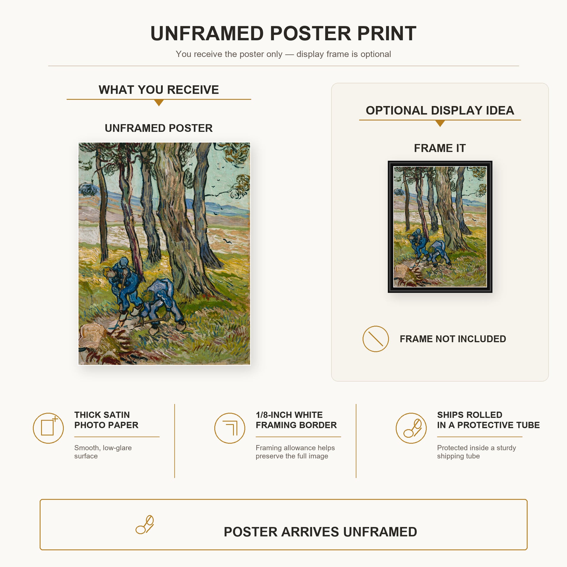 Vincent van Gogh - The Diggers poster print size comparison and framing display infographic