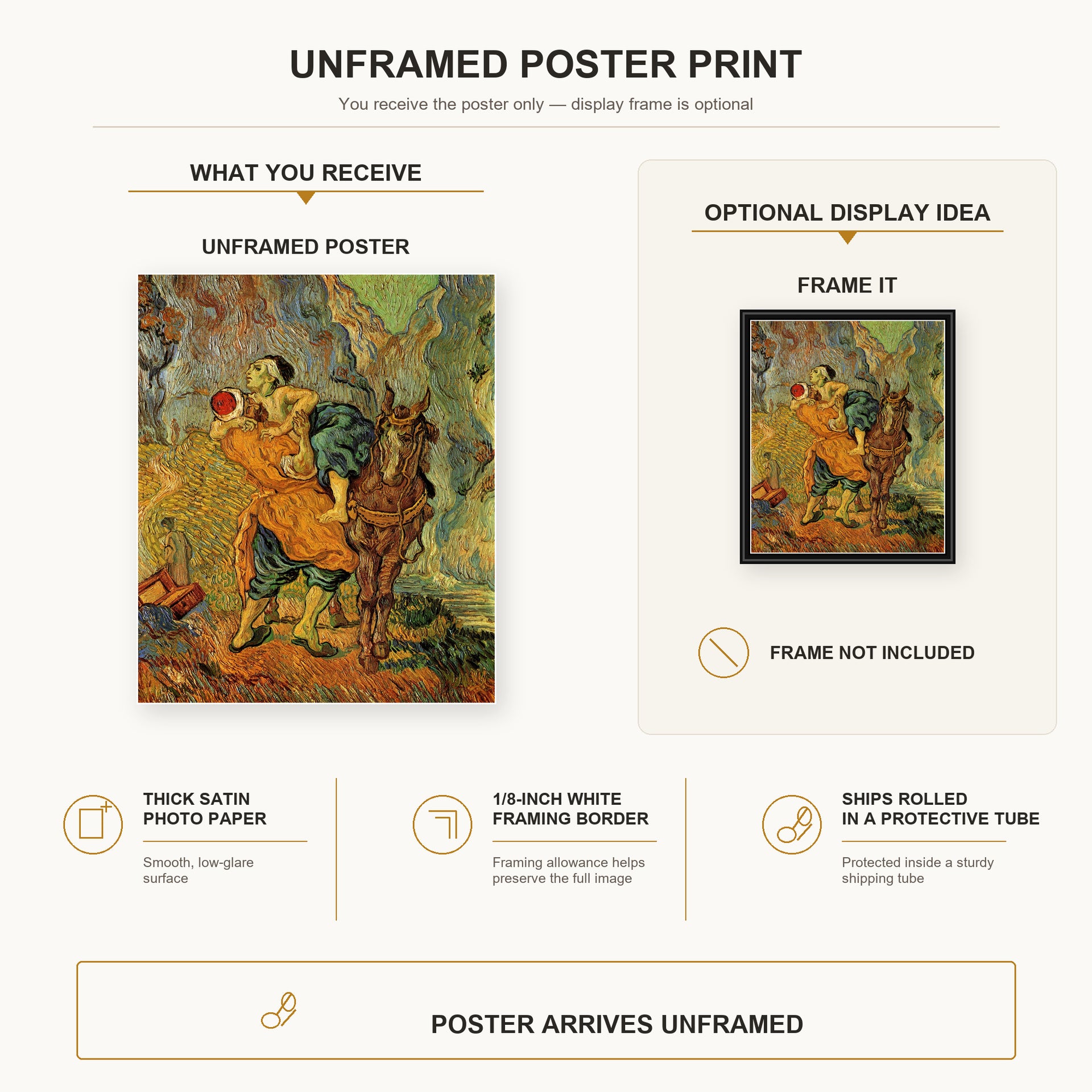 Vincent van Gogh - The Good Samaritan After Delacroix poster print size comparison and framing display infographic