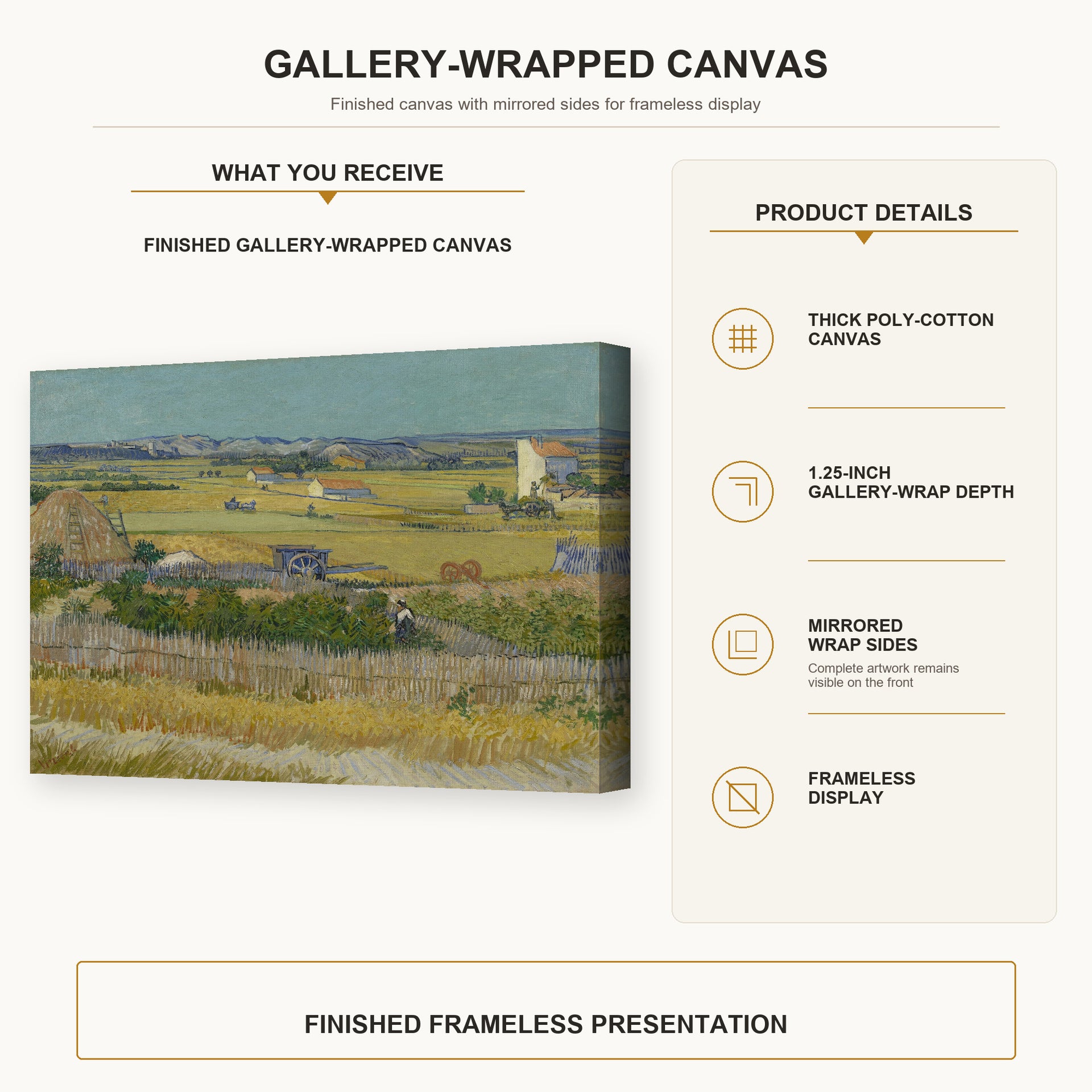 Vincent van Gogh - The Harvest gallery wrap canvas construction and hanging details infographic