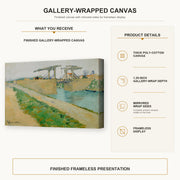 Vincent van Gogh - The Langlois Bridge gallery wrap canvas construction and hanging details infographic