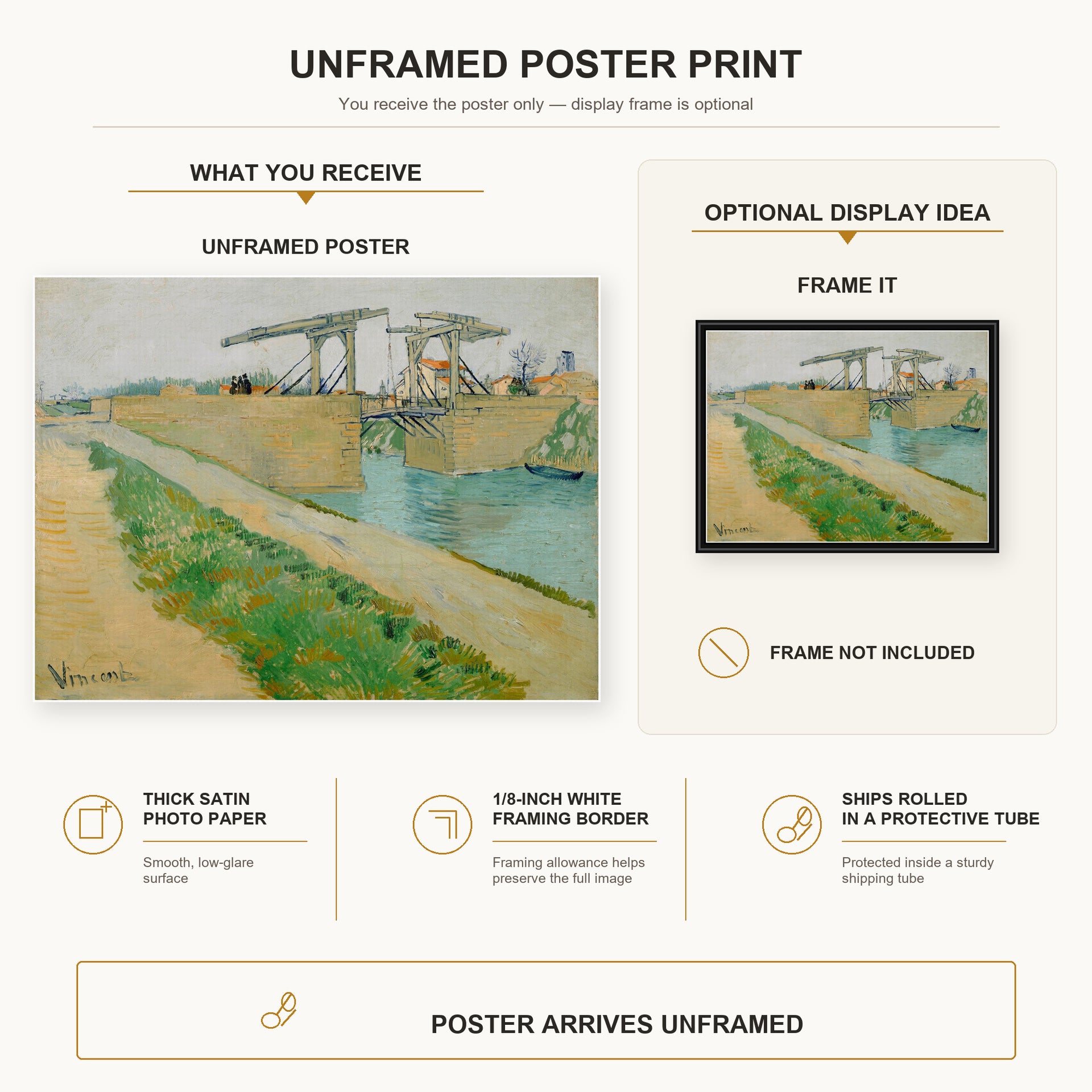 Vincent van Gogh - The Langlois Bridge poster print size comparison and framing display infographic