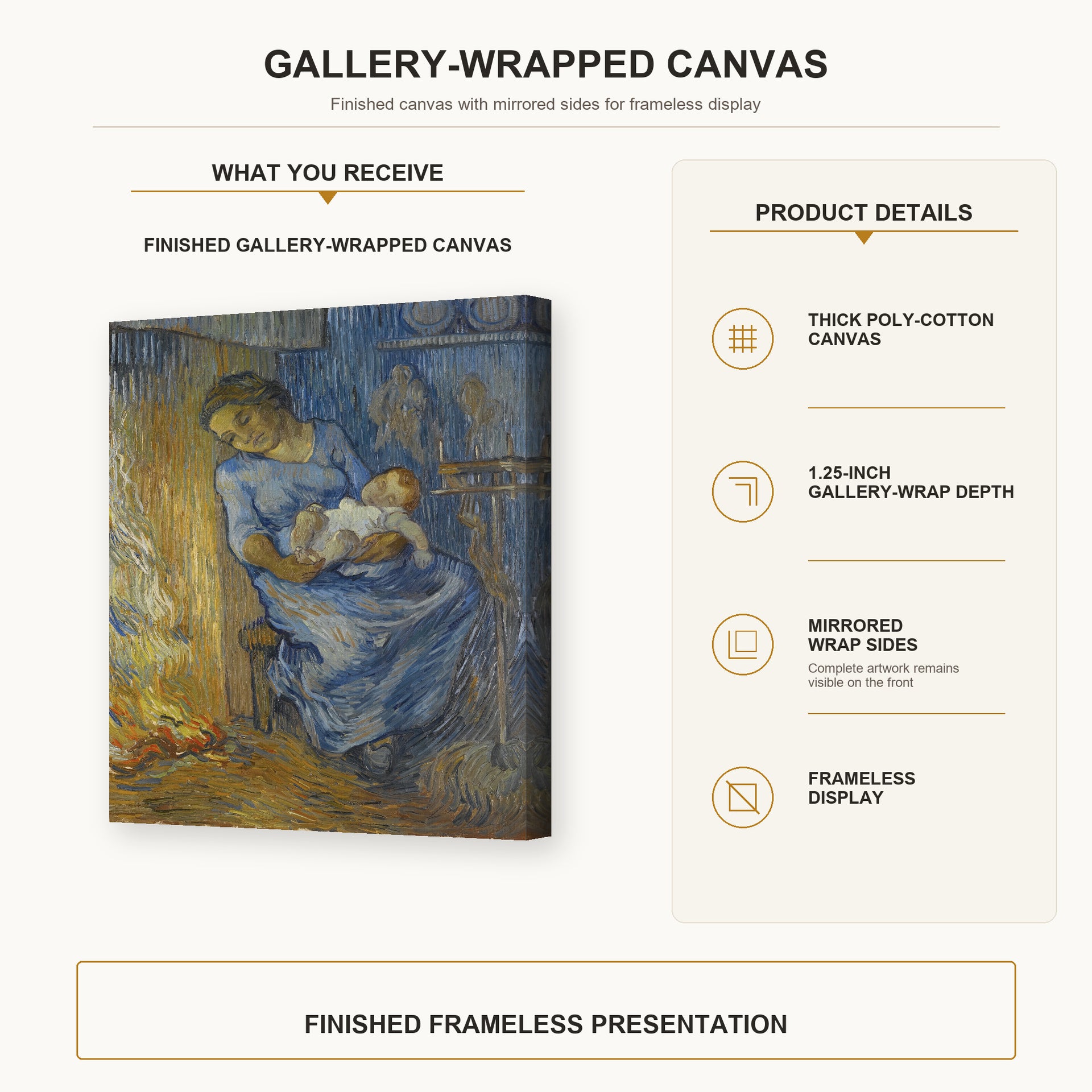 Vincent van Gogh - The Man is at Sea (after Demont-Breton) gallery wrap canvas construction and hanging details infographic