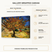Vincent van Gogh - The Mulberry Tree gallery wrap canvas construction and hanging details infographic