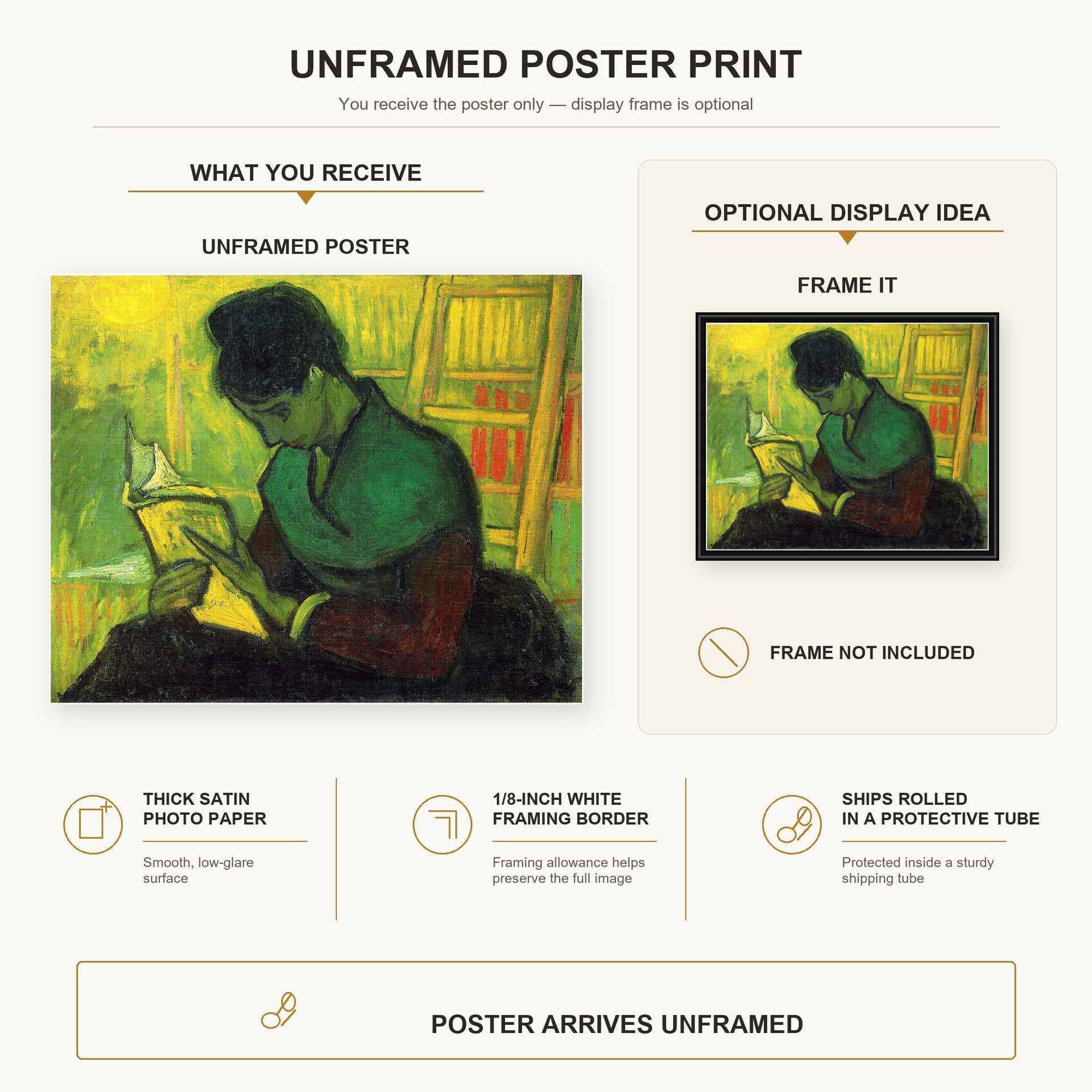Vincent van Gogh - The Novel Reader poster print size comparison and framing display infographic