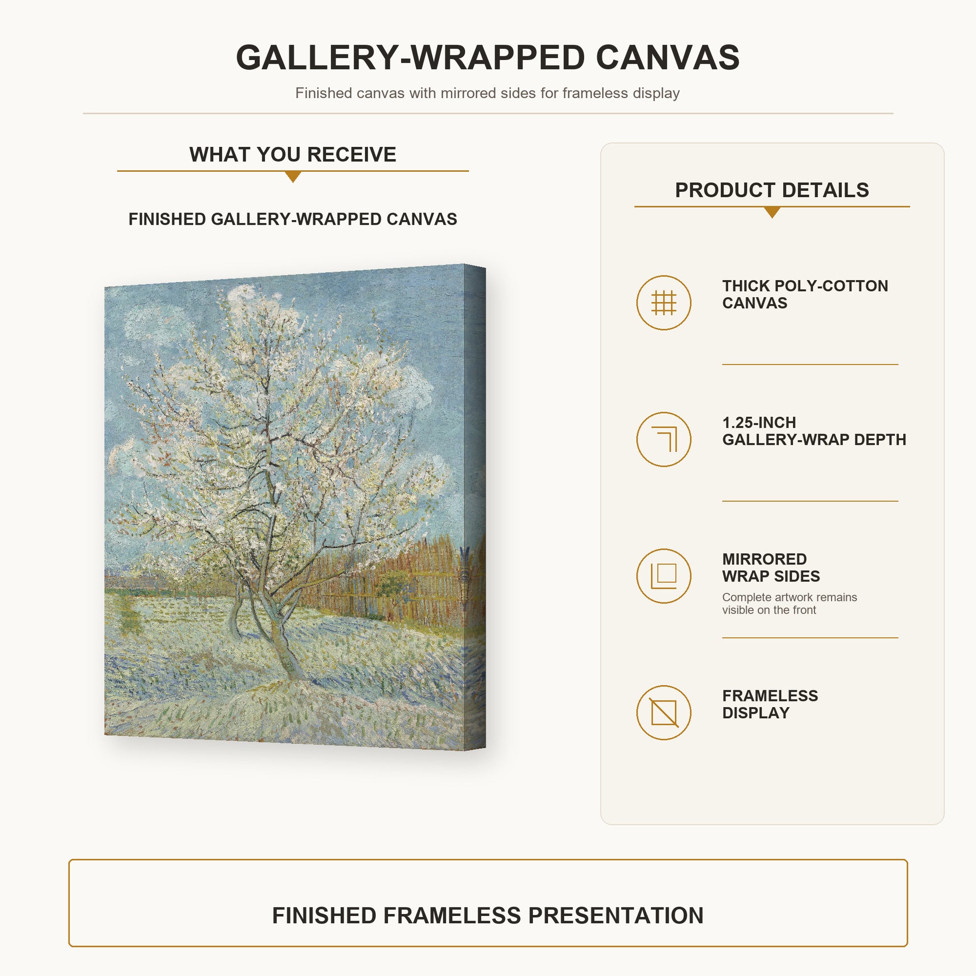 Vincent van Gogh - The Pink Peach Tree gallery wrap canvas construction and hanging details infographic