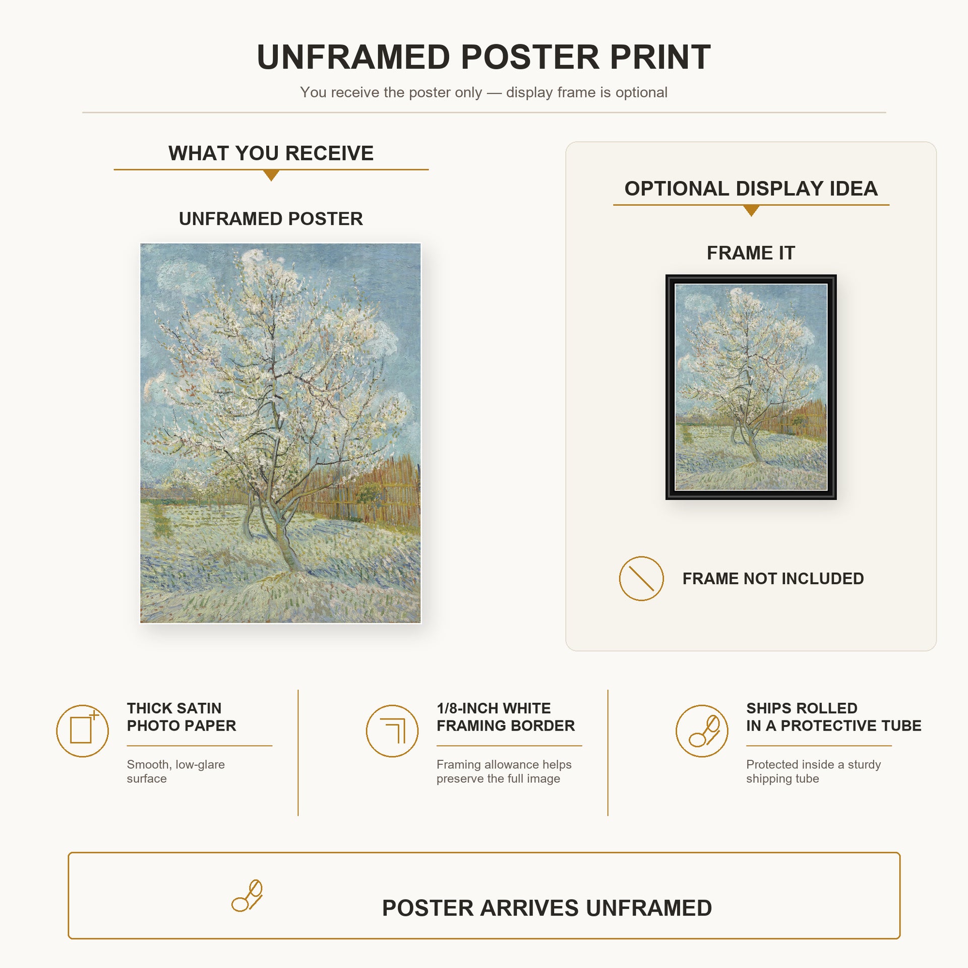 Vincent van Gogh - The Pink Peach Tree poster print size comparison and framing display infographic