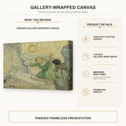 Vincent van Gogh - The Raising of Lazarus gallery wrap canvas construction and hanging details infographic