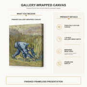 Vincent van Gogh - The Reaper gallery wrap canvas construction and hanging details infographic