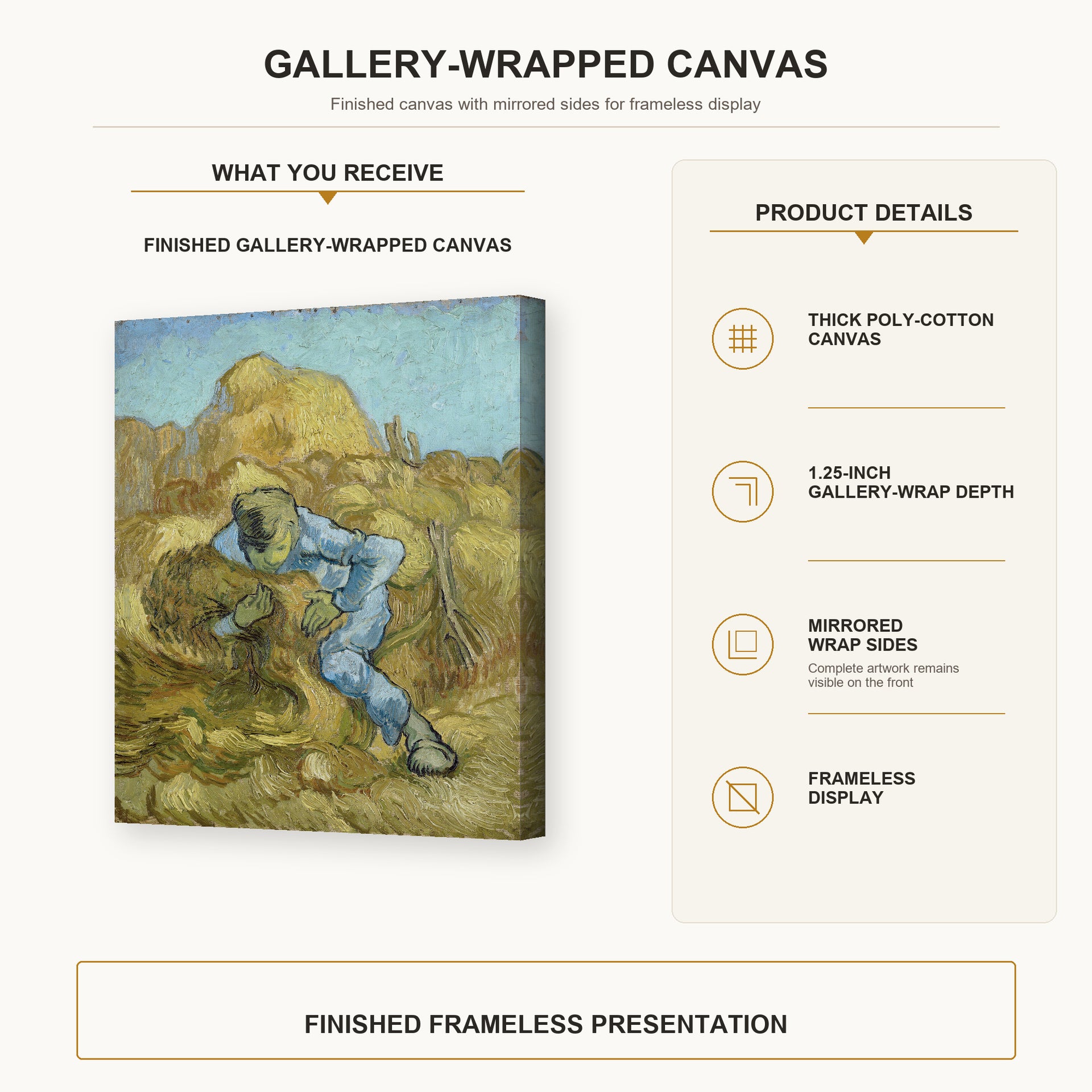 Vincent van Gogh - The Sheaf Binder gallery wrap canvas construction and hanging details infographic