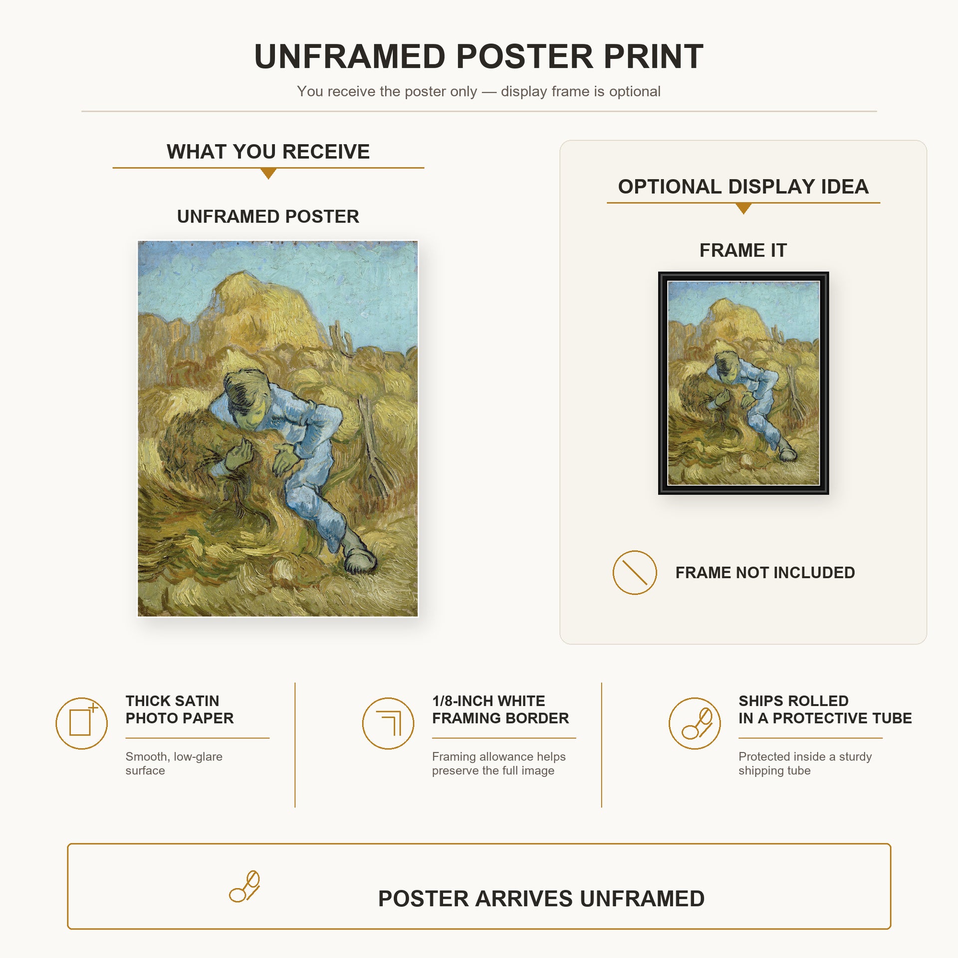 Vincent van Gogh - The Sheaf Binder poster print size comparison and framing display infographic