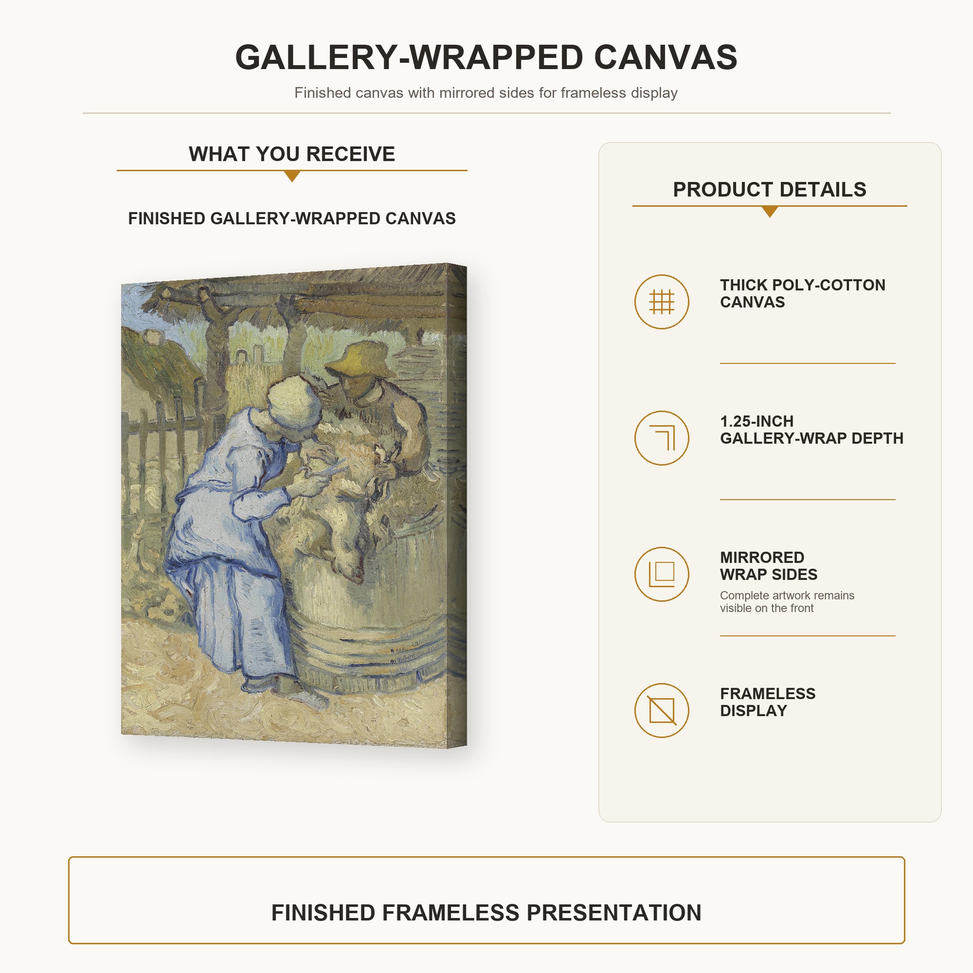 Vincent van Gogh - The Sheep Shearers gallery wrap canvas construction and hanging details infographic