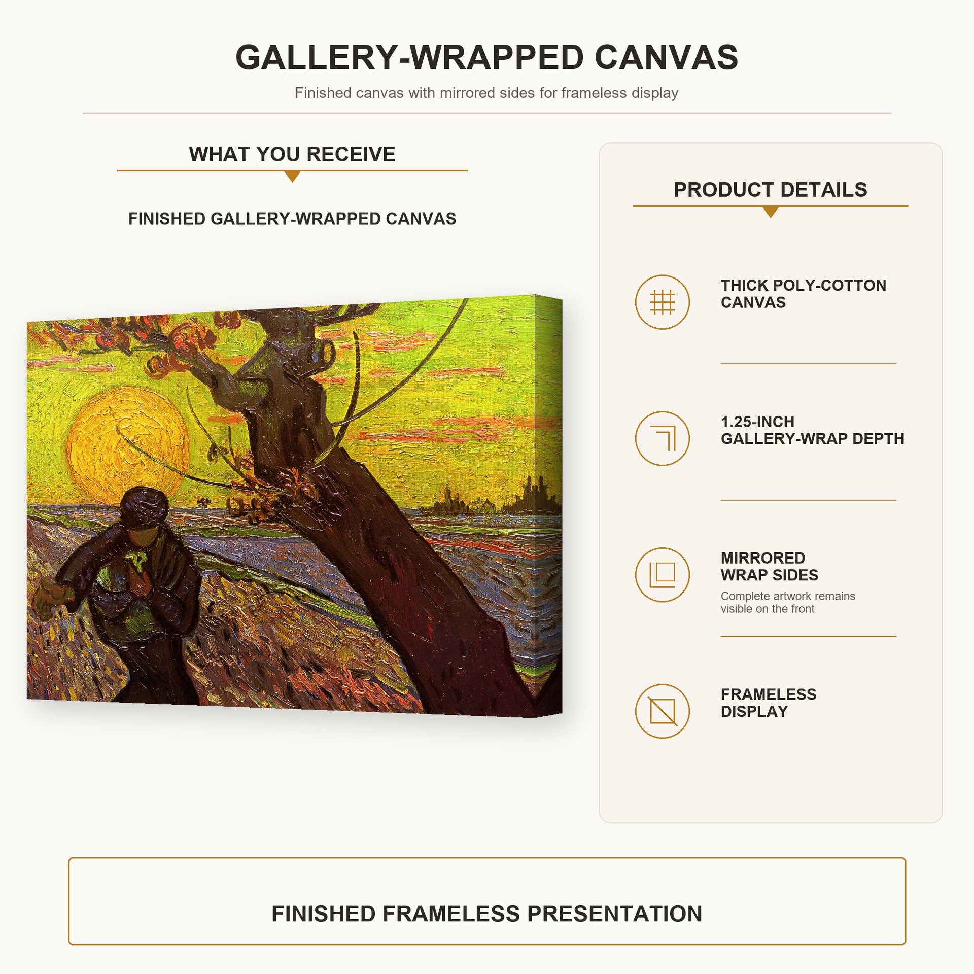 Vincent van Gogh - The Sower gallery wrap canvas construction and hanging details infographic