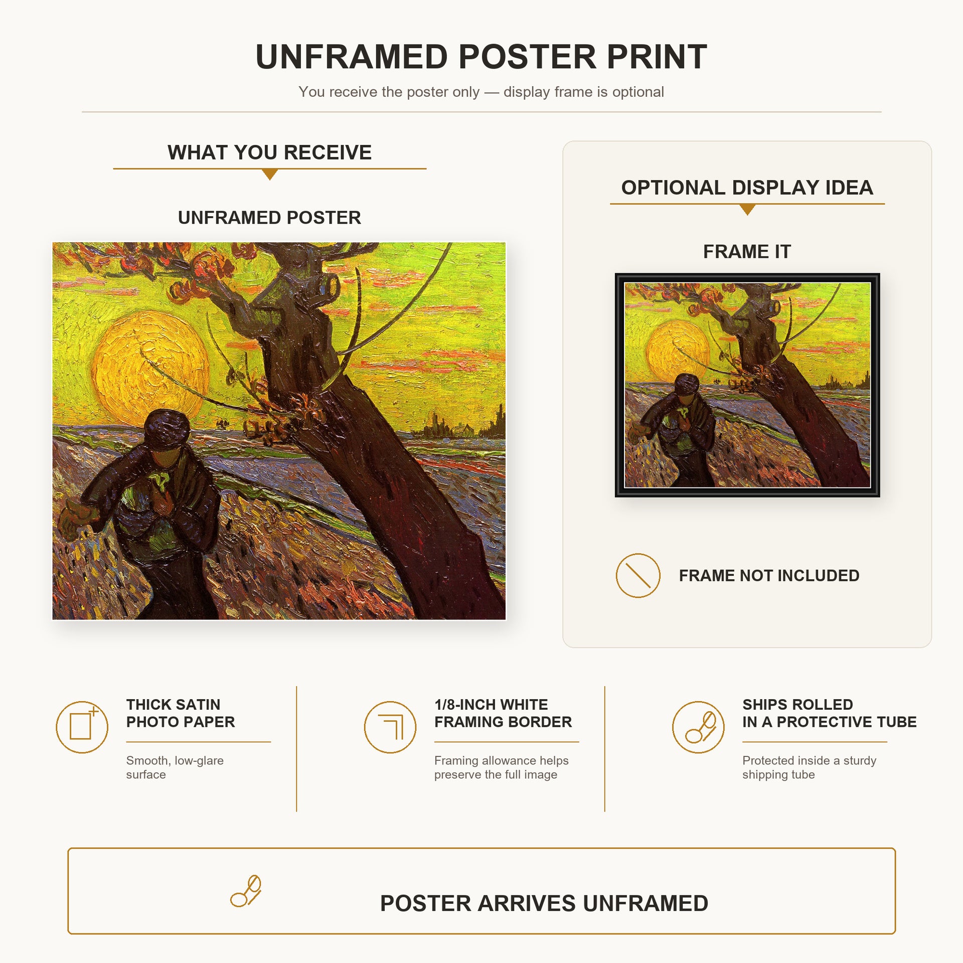 Vincent van Gogh - The Sower poster print size comparison and framing display infographic
