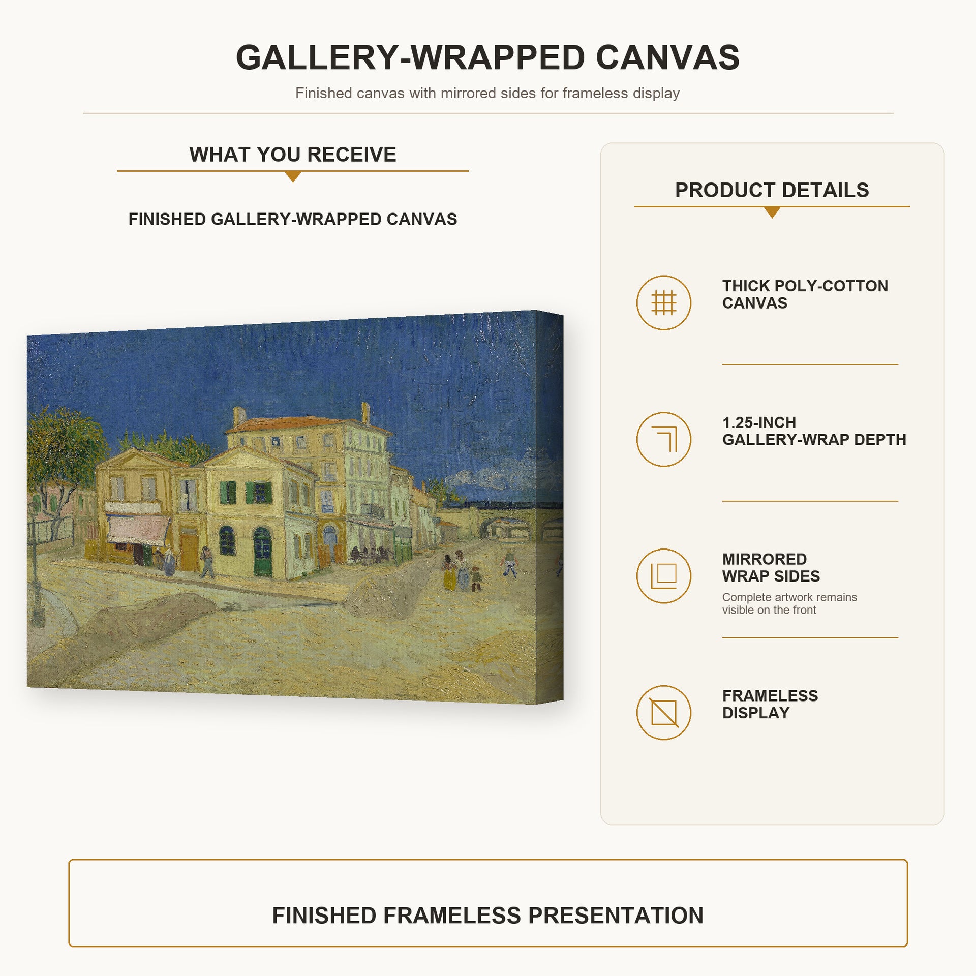 Vincent van Gogh - The Yellow House (the Street) gallery wrap canvas construction and hanging details infographic