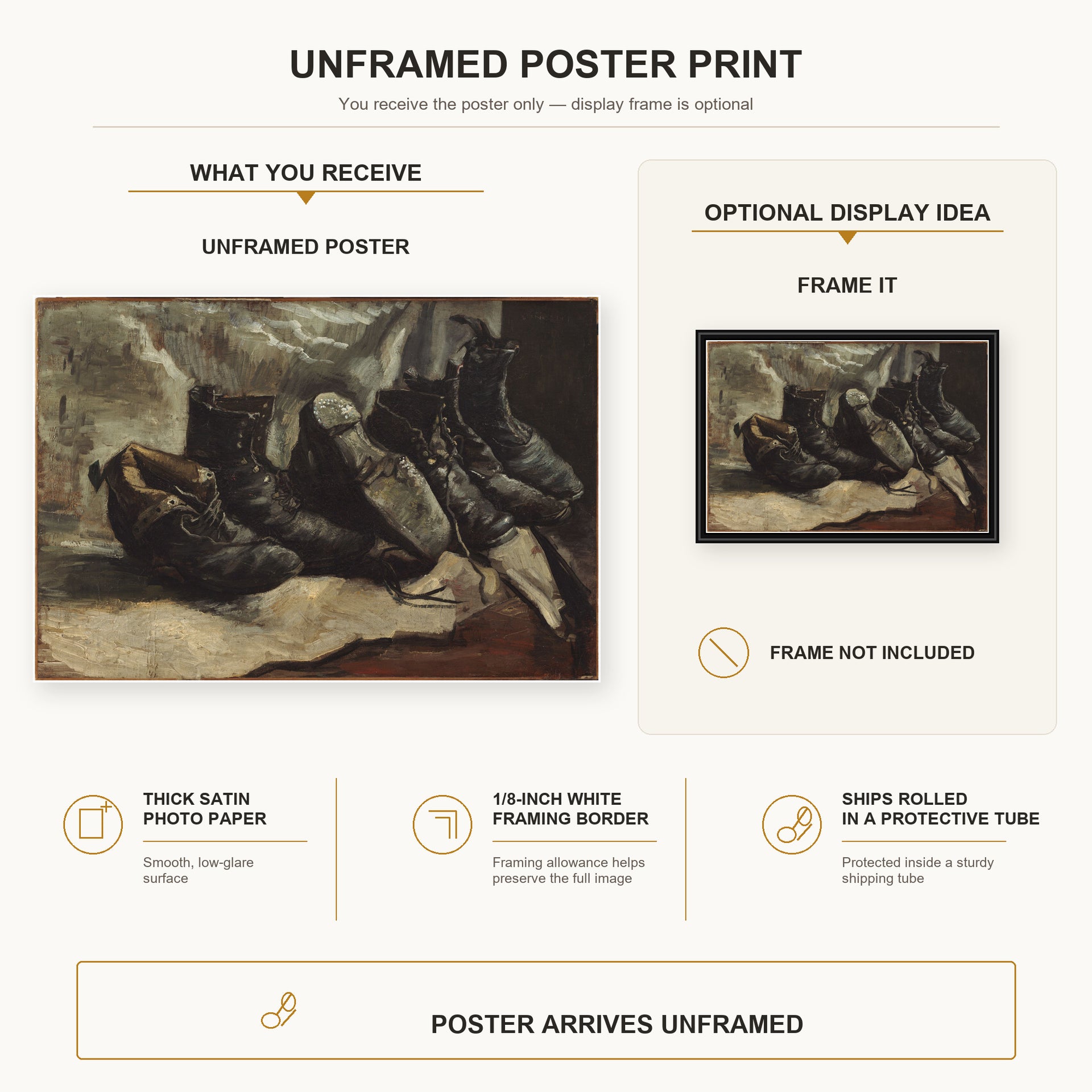 Vincent van Gogh - Three Pairs of Shoes poster print size comparison and framing display infographic