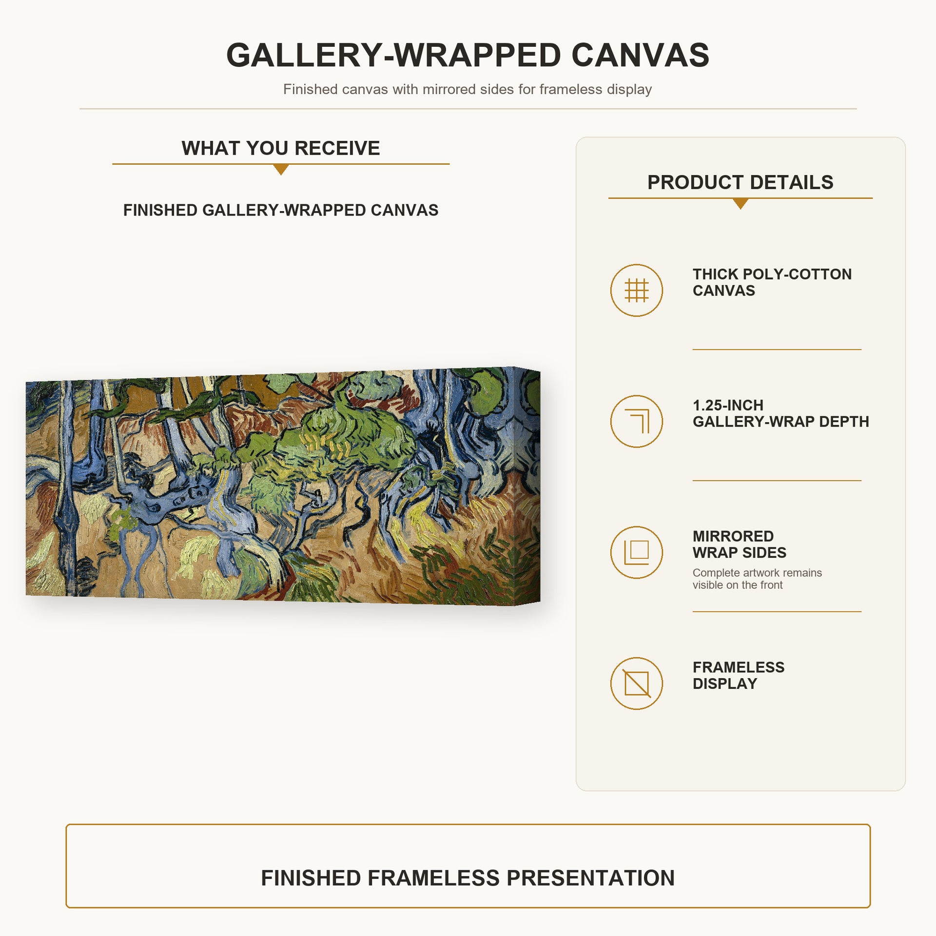 Vincent van Gogh - Tree Roots and Trunks gallery wrap canvas construction and hanging details infographic