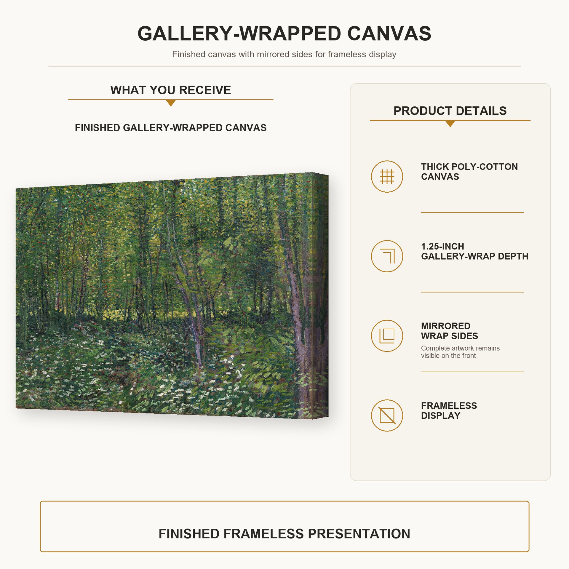 Vincent van Gogh - Trees and Undergrowth gallery wrap canvas construction and hanging details infographic