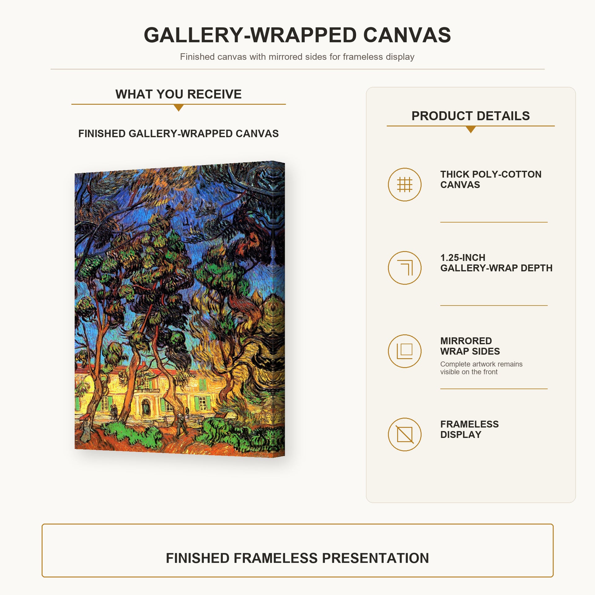 Vincent van Gogh - Trees in the Garden of Saint Paul Hospital gallery wrap canvas construction and hanging details infographic