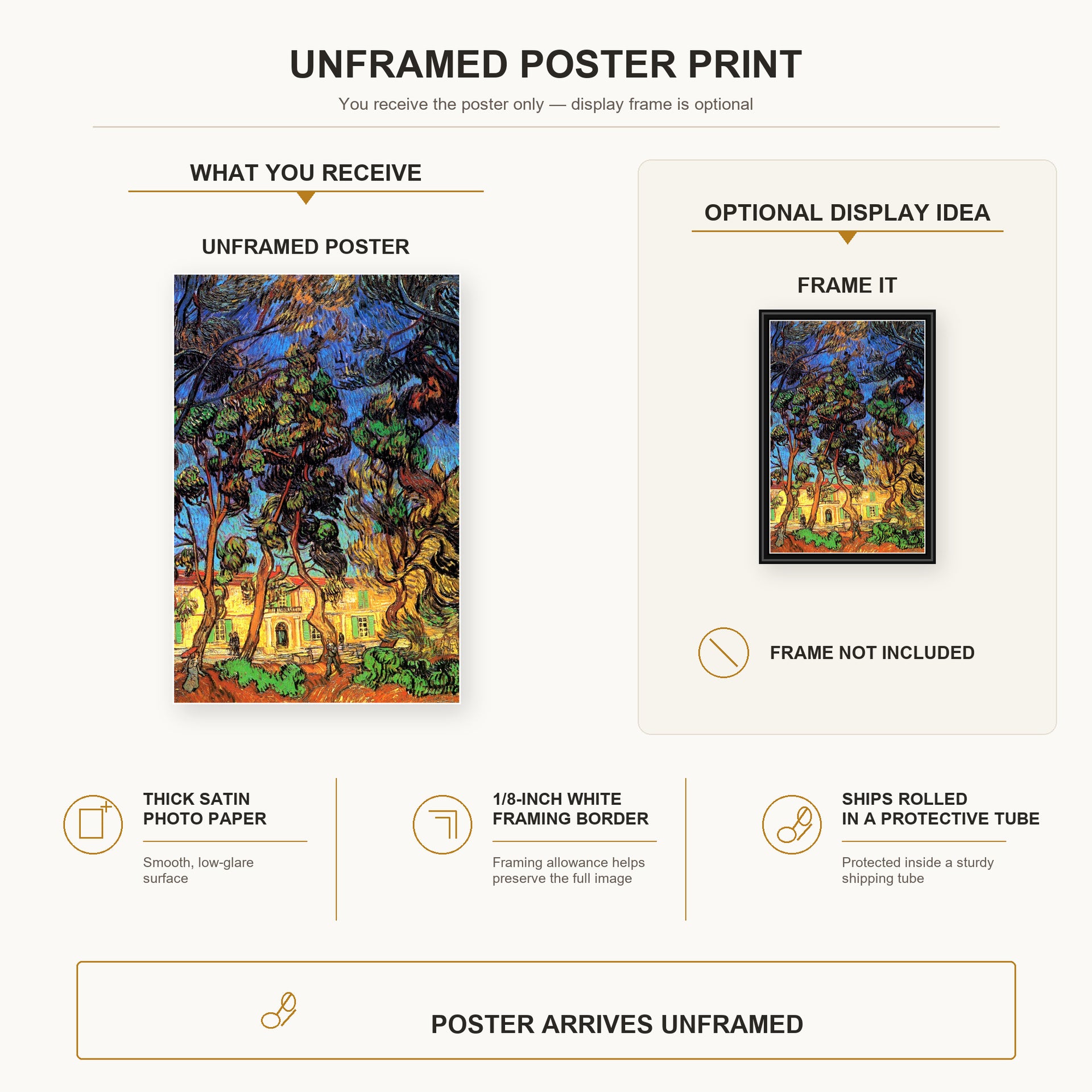Vincent van Gogh - Trees in the Garden of Saint Paul Hospital poster print size comparison and framing display infographic