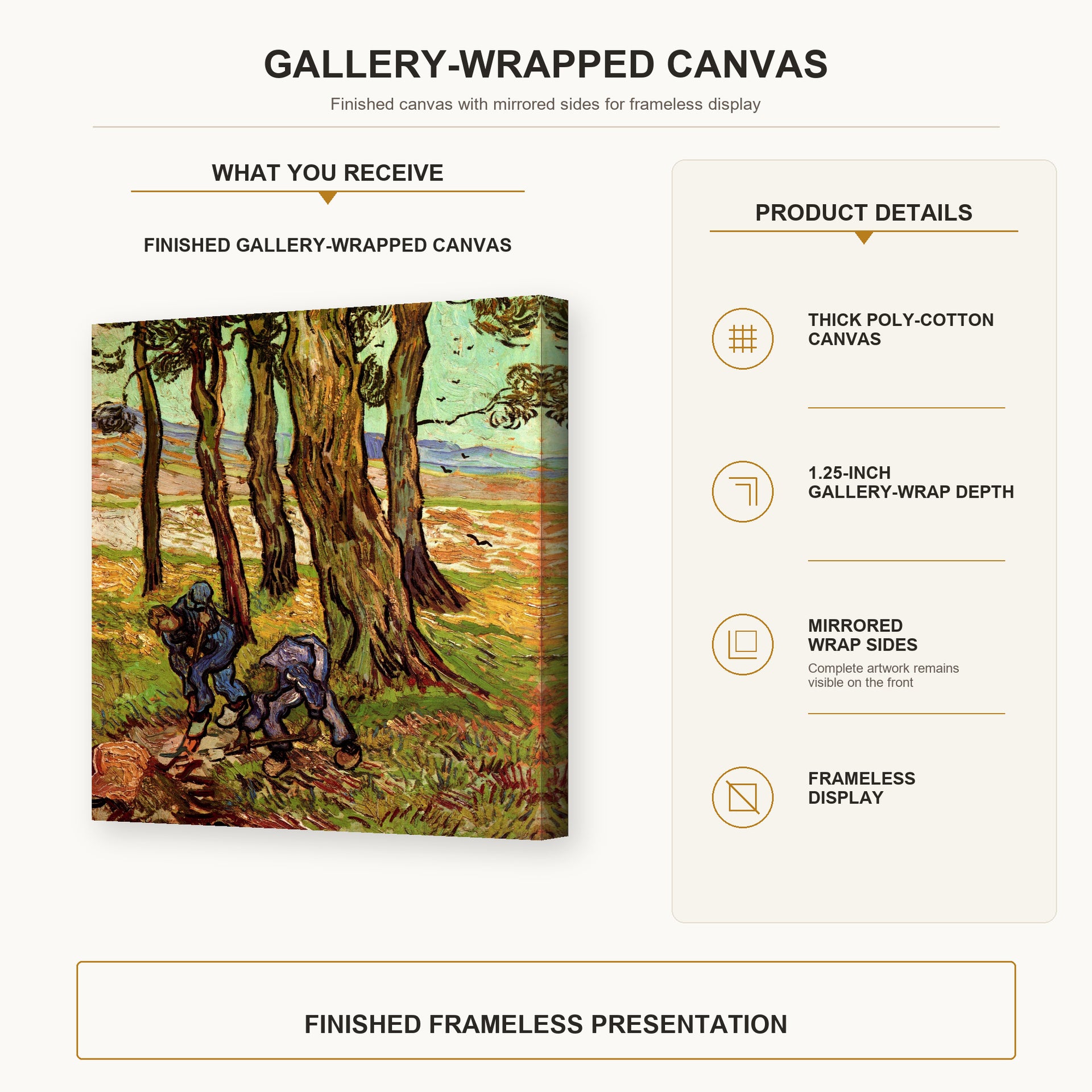 Vincent van Gogh - Two Diggers Among Trees gallery wrap canvas construction and hanging details infographic