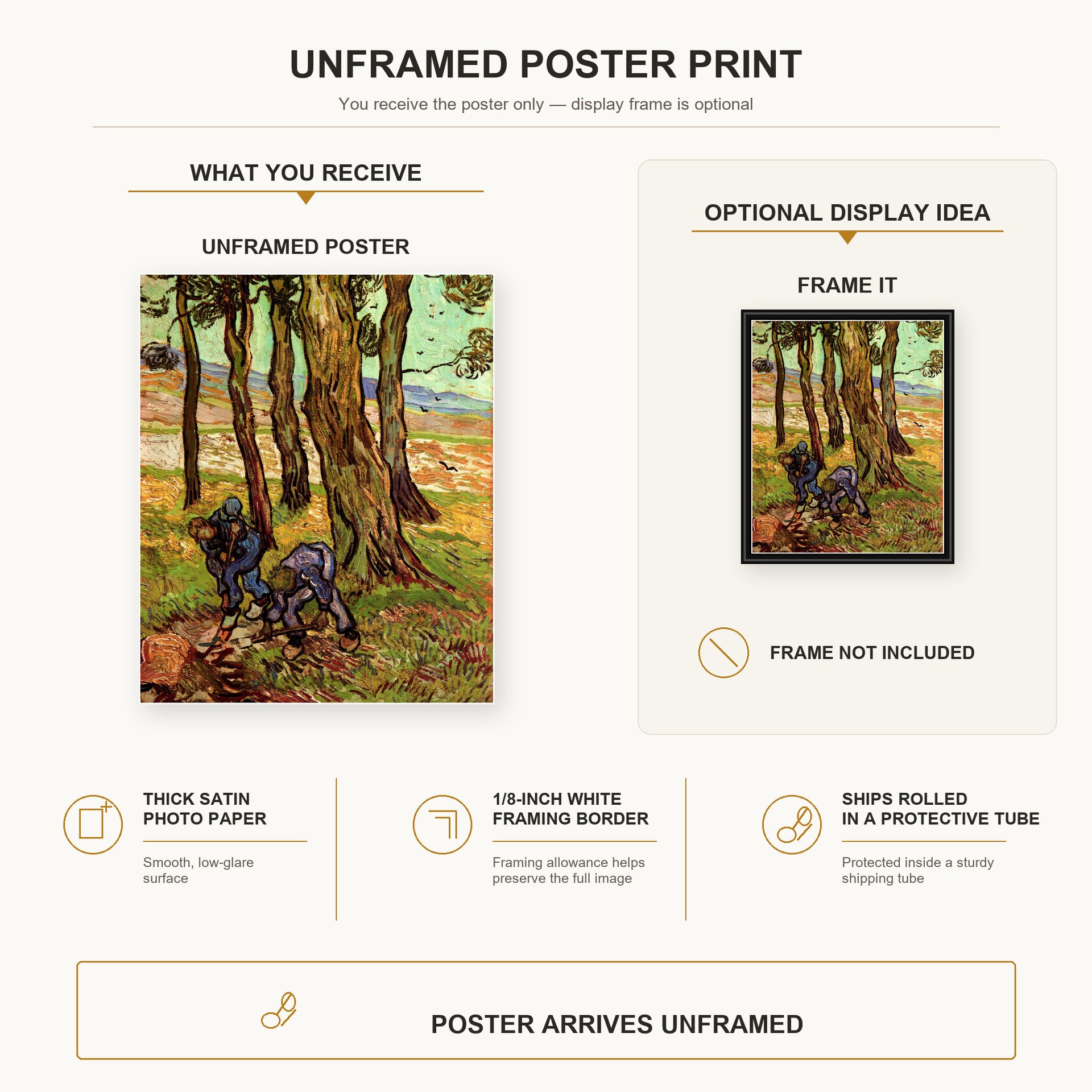 Vincent van Gogh - Two Diggers Among Trees poster print size comparison and framing display infographic