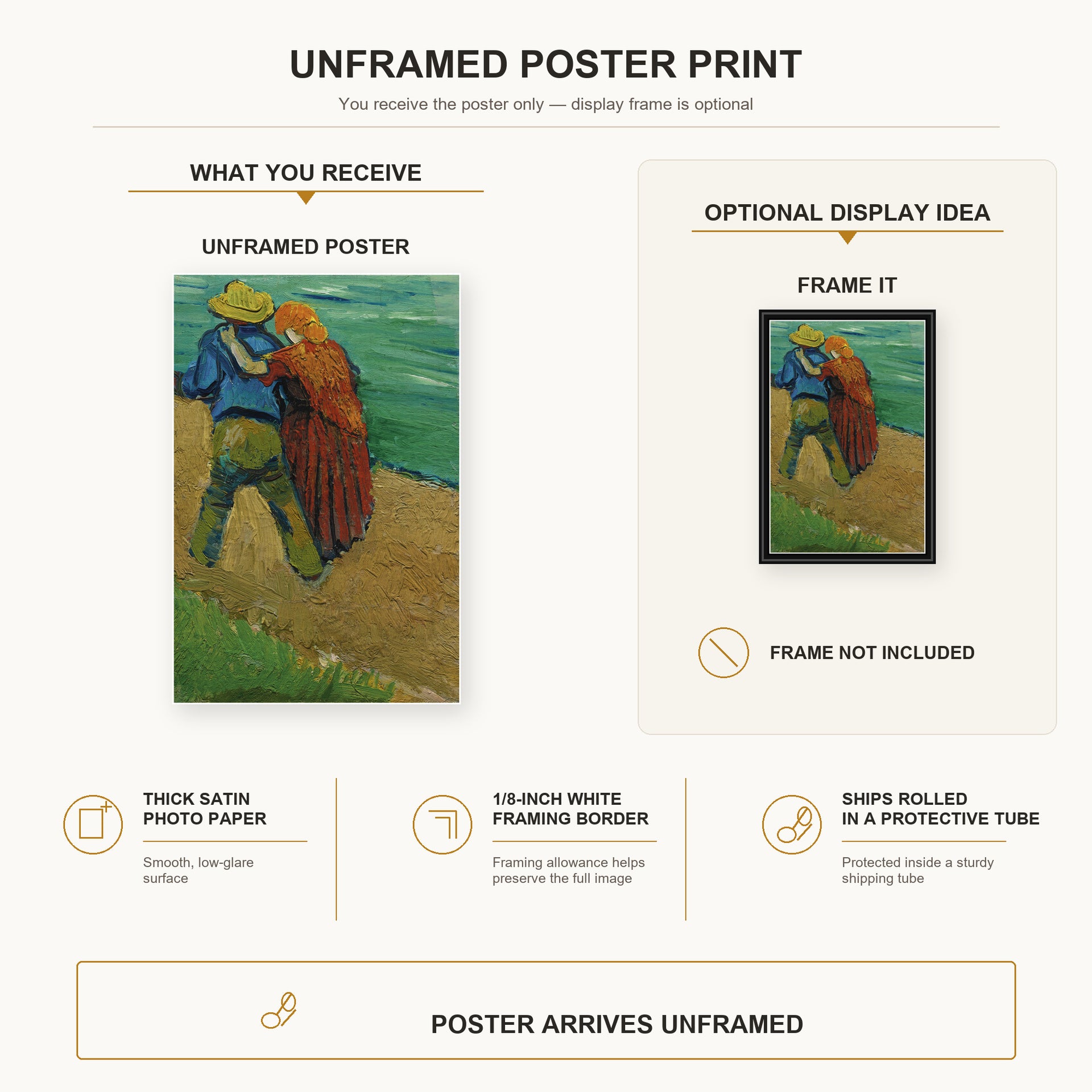 Vincent van Gogh - Two Lovers poster print size comparison and framing display infographic