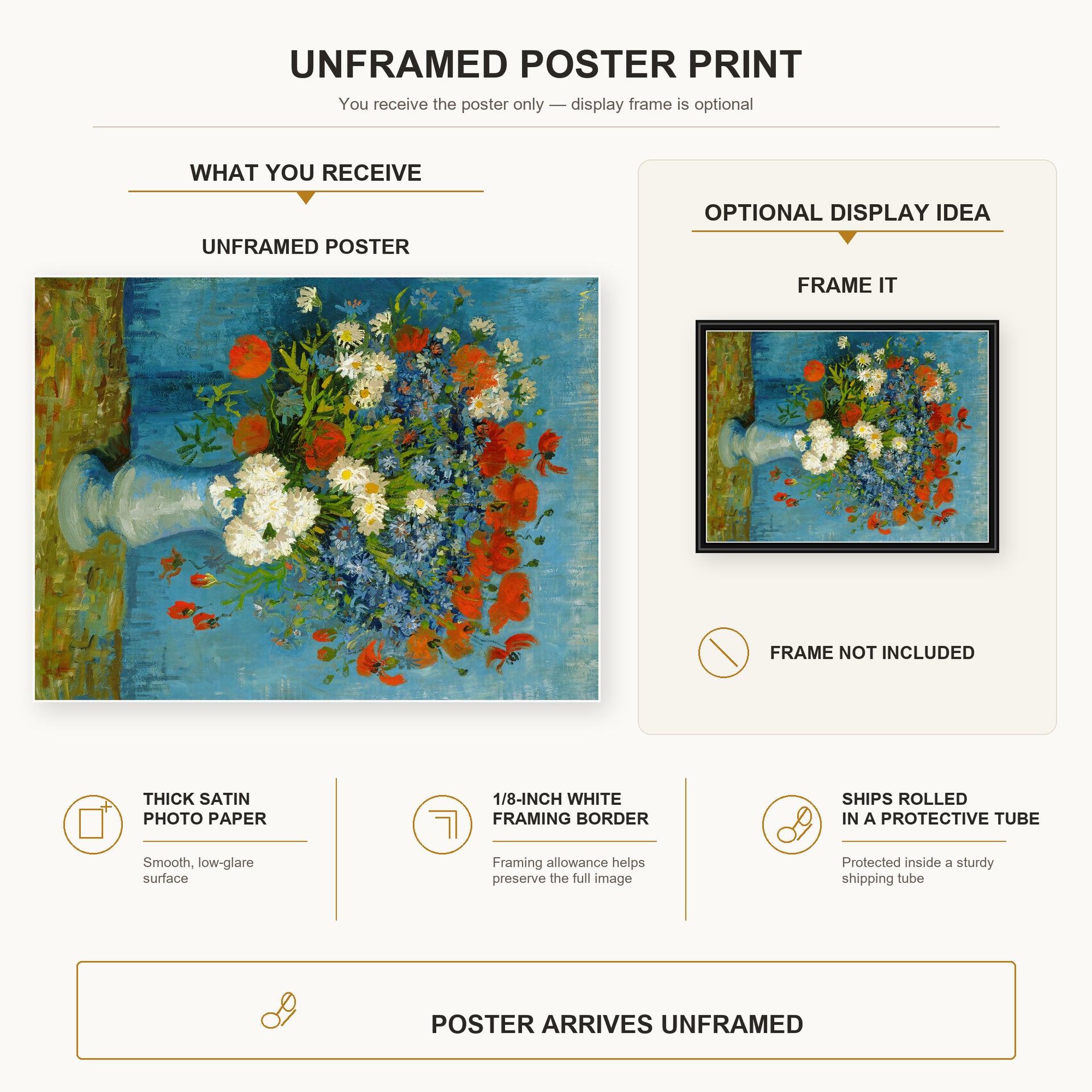 Vincent van Gogh - Vase with Cornflowers and Poppies poster print size comparison and framing display infographic