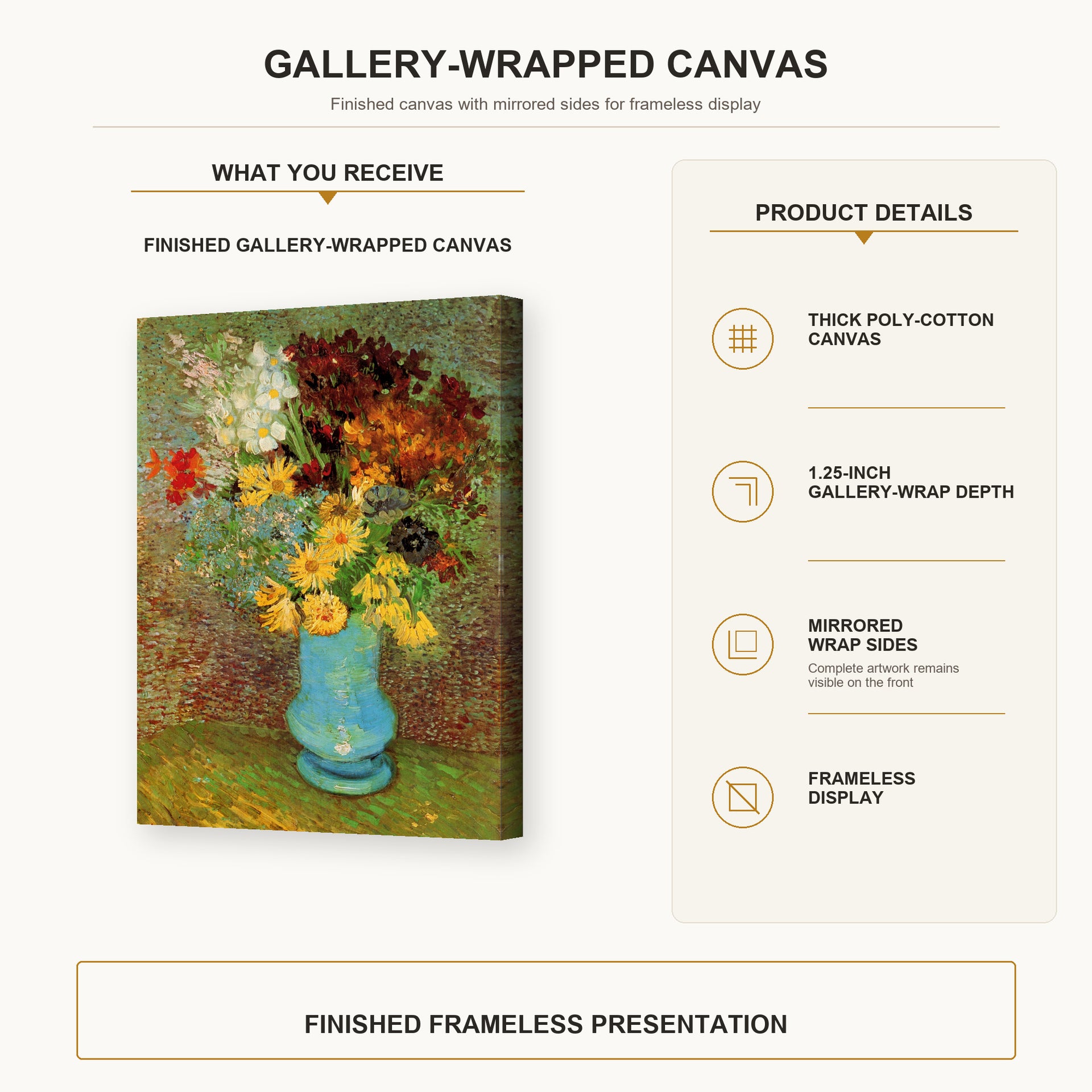 Vincent van Gogh - Vase with Daisies and Anemones gallery wrap canvas construction and hanging details infographic