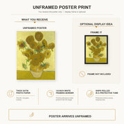 Vincent van Gogh - Vase with Fifteen Sunflowers poster print size comparison and framing display infographic