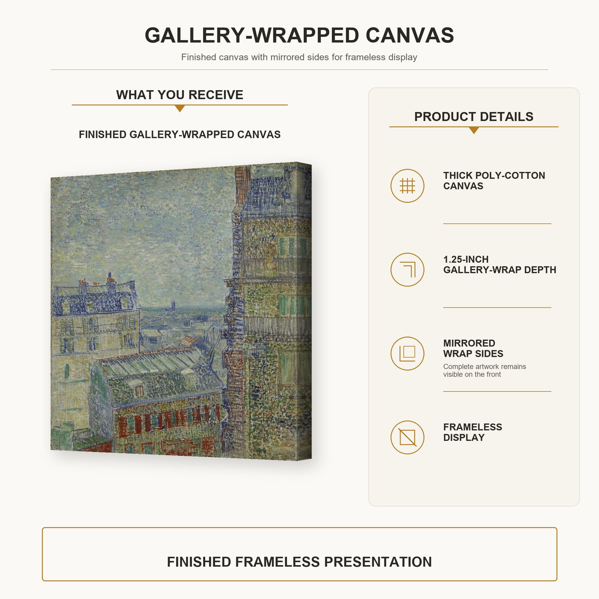 Vincent van Gogh - View from Theo's Apartment gallery wrap canvas construction and hanging details infographic