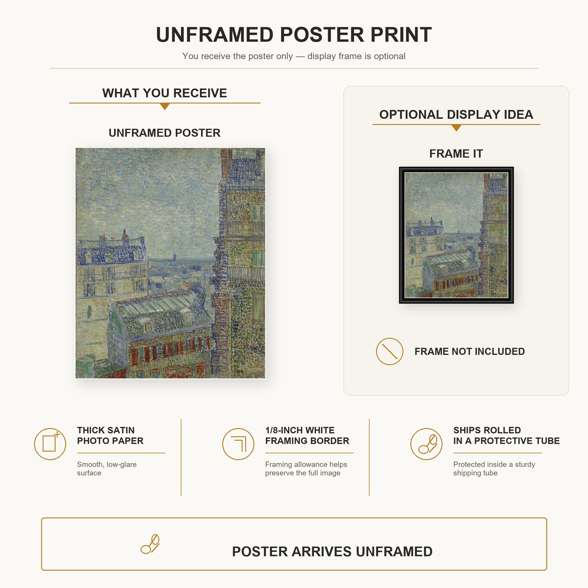 Vincent van Gogh - View from Theo's Apartment poster print size comparison and framing display infographic
