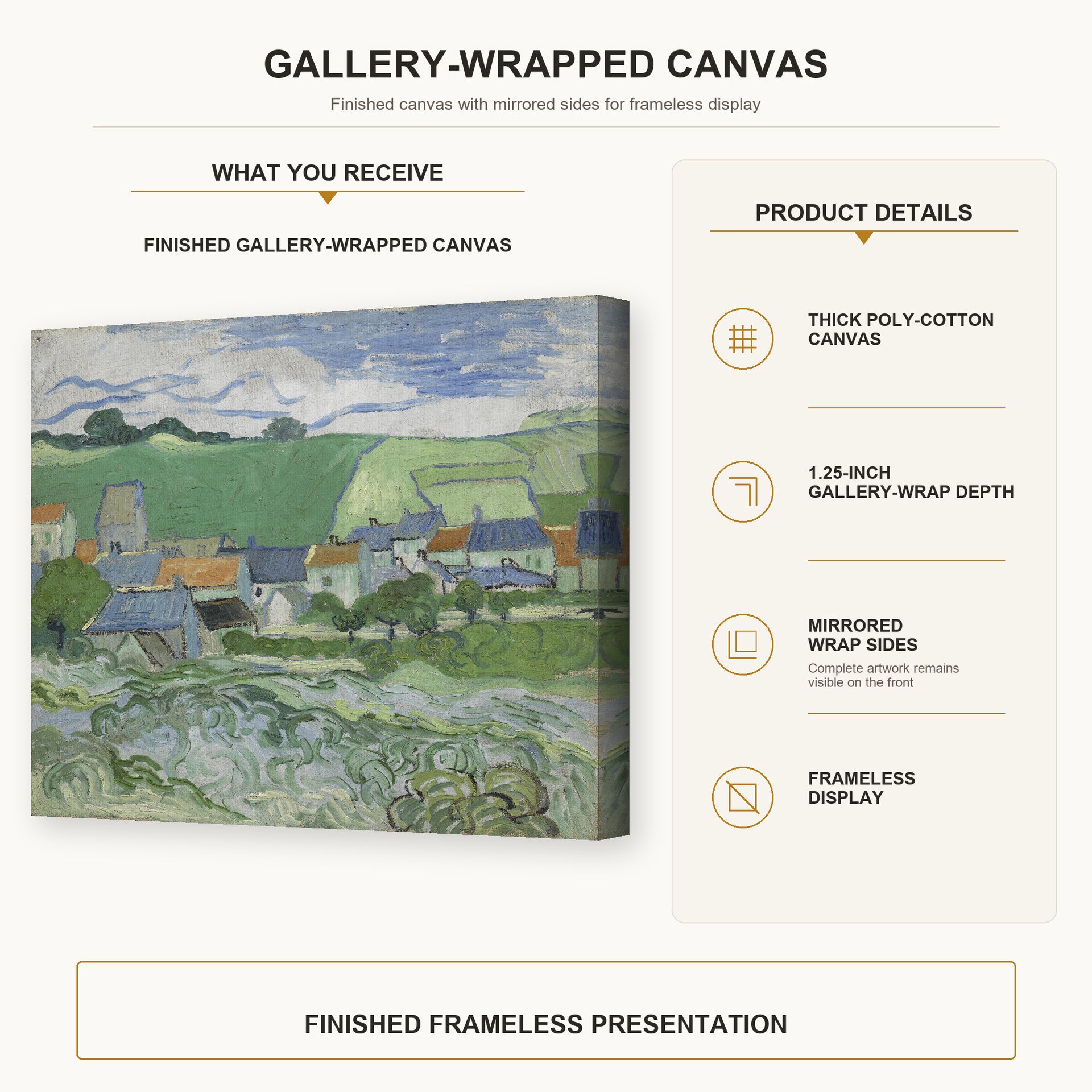 Vincent van Gogh - View of Auvers gallery wrap canvas construction and hanging details infographic