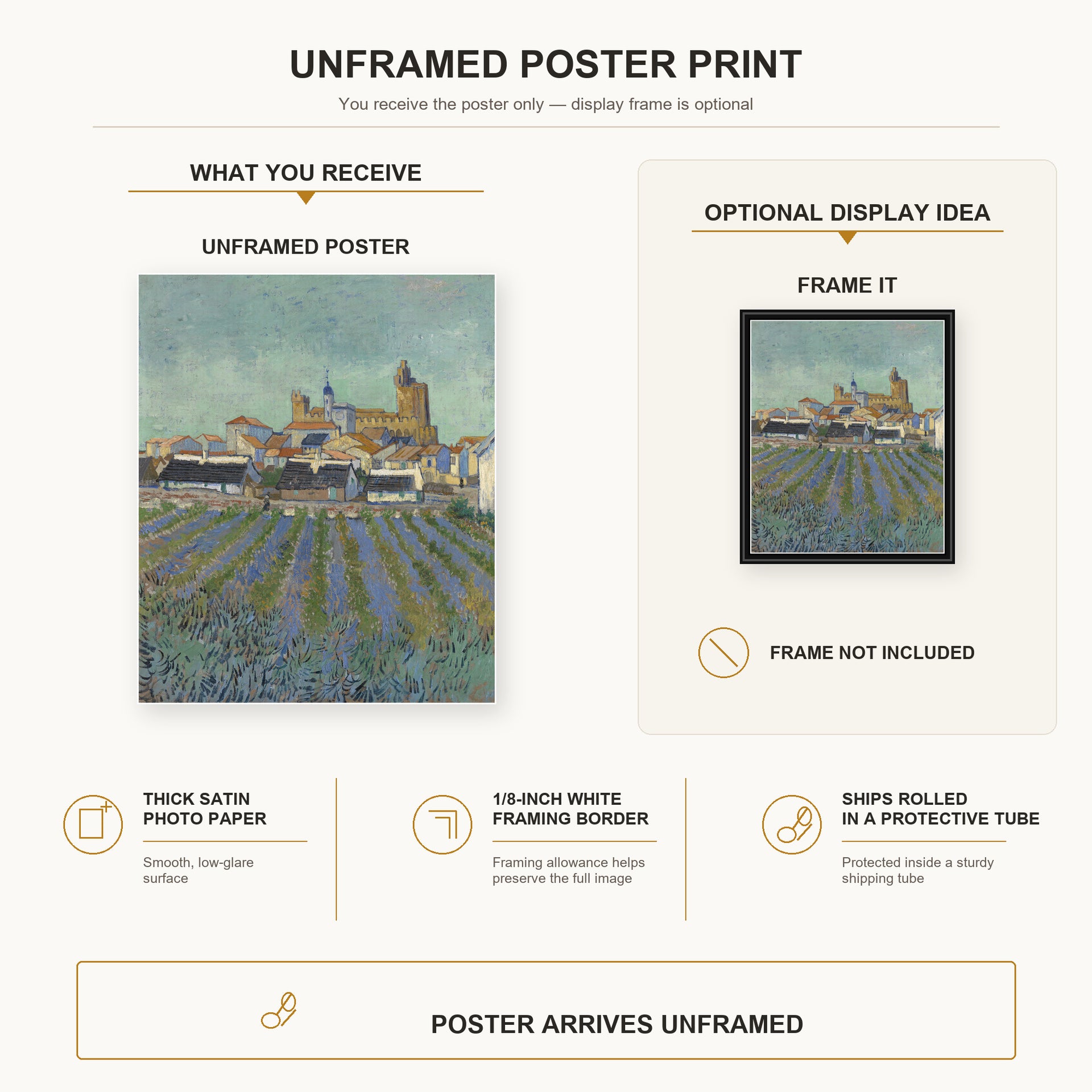 Vincent van Gogh - View of Saintes Maries De La Mer poster print size comparison and framing display infographic