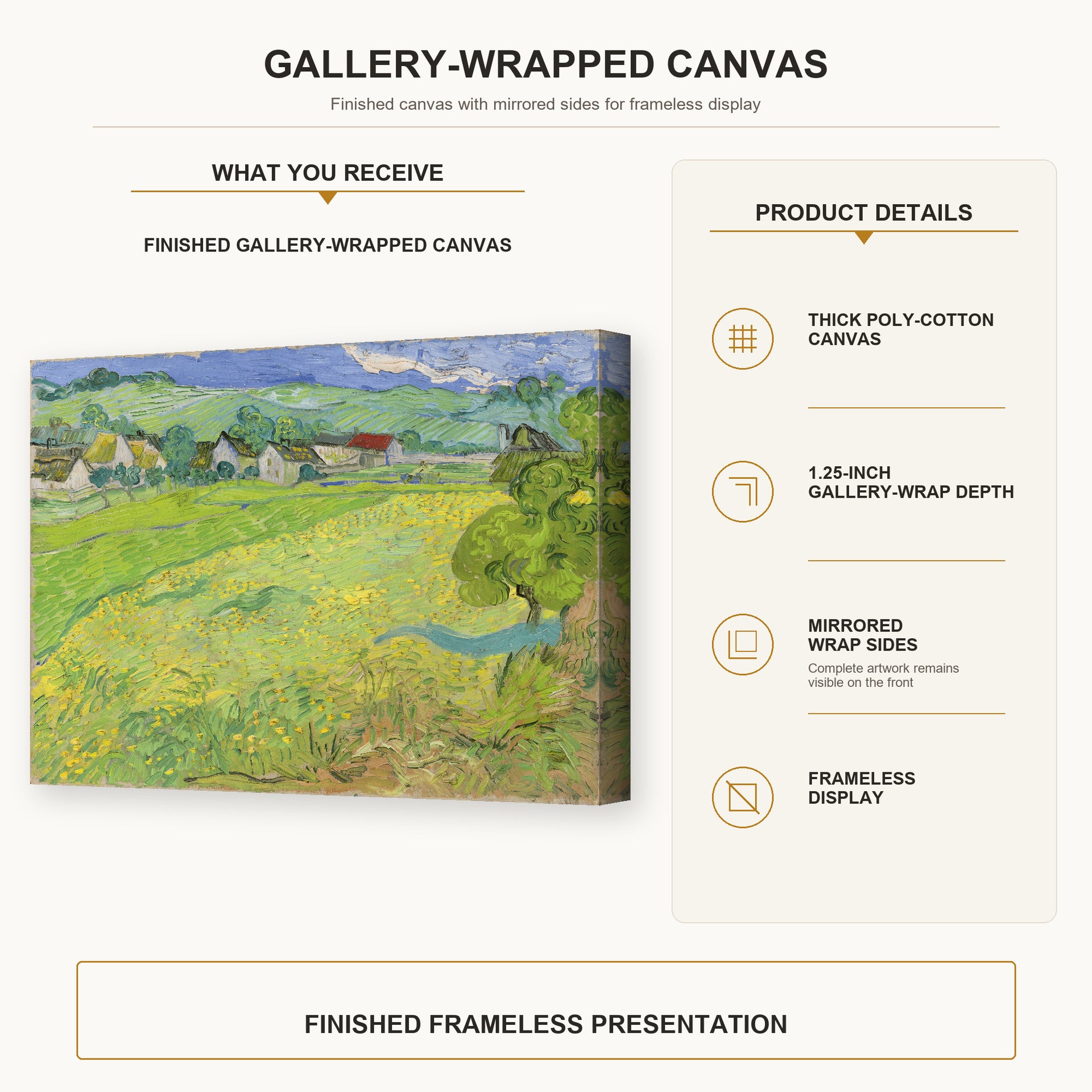 Vincent van Gogh - View of Vessenots Near Auvers gallery wrap canvas construction and hanging details infographic