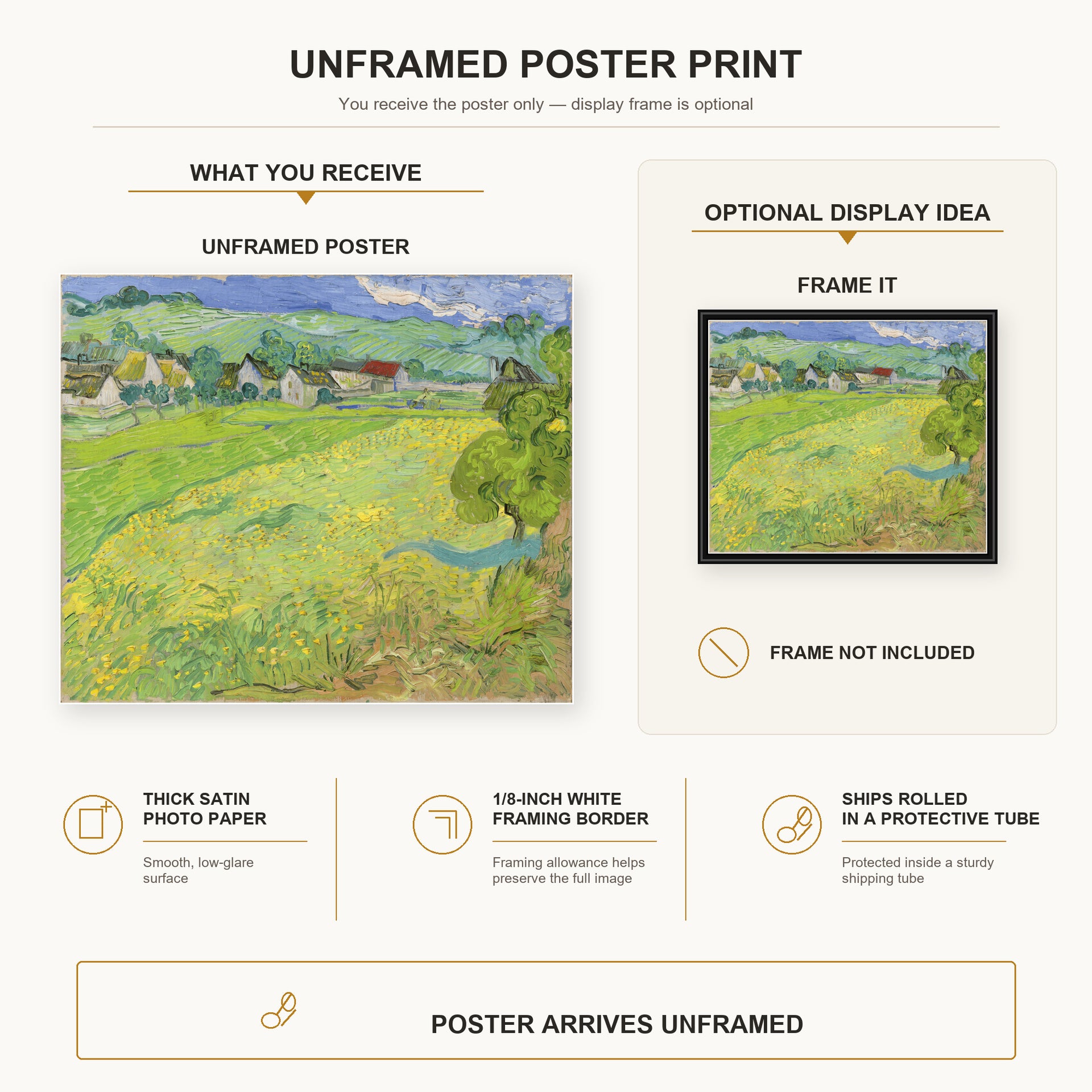 Vincent van Gogh - View of Vessenots Near Auvers poster print size comparison and framing display infographic