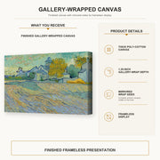 Vincent van Gogh - View of the Asylum and Chapel at Saint Remy gallery wrap canvas construction and hanging details infographic