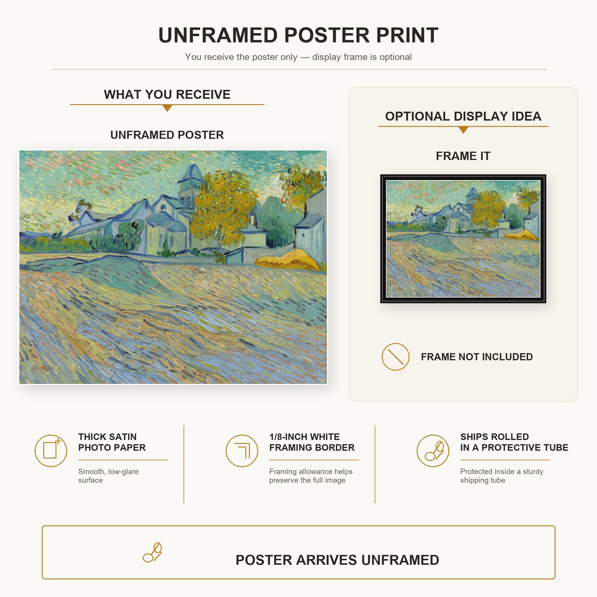 Vincent van Gogh - View of the Asylum and Chapel at Saint Remy poster print size comparison and framing display infographic