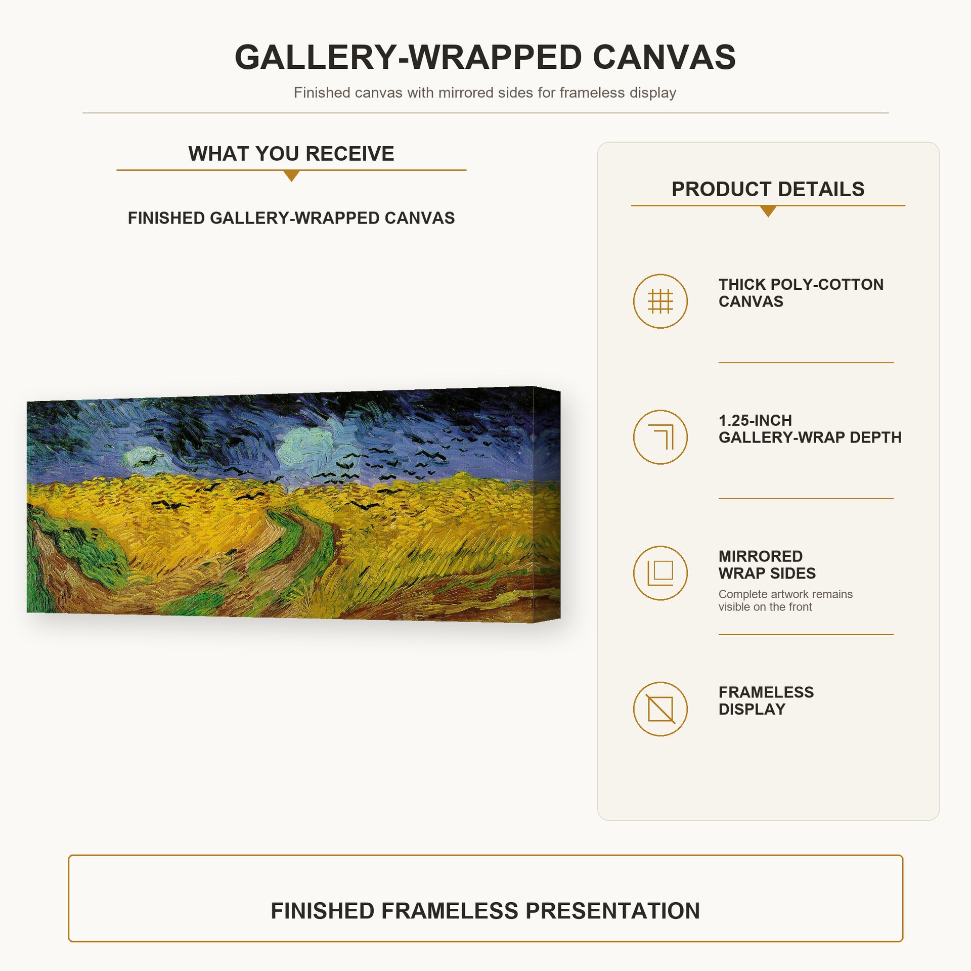 Vincent van Gogh - Wheat Field with Crows gallery wrap canvas construction and hanging details infographic