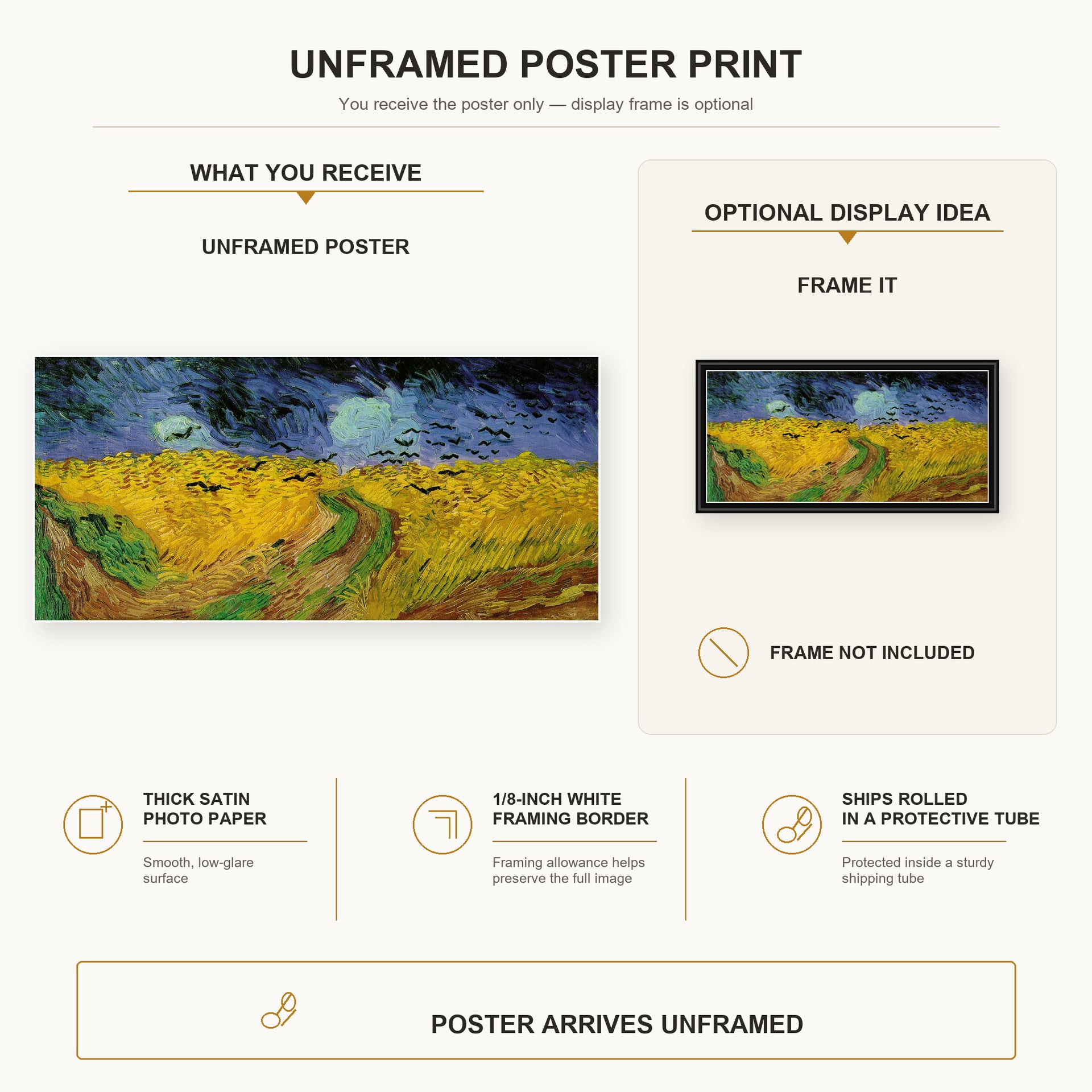 Vincent van Gogh - Wheat Field with Crows poster print size comparison and framing display infographic
