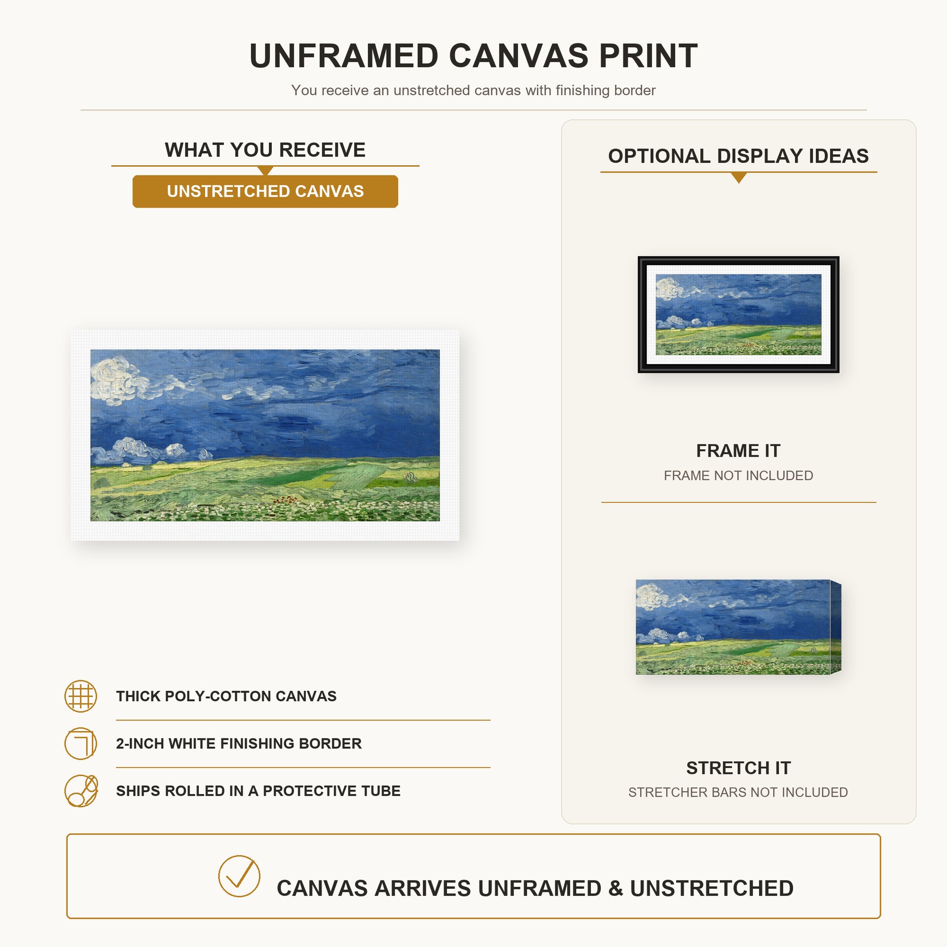 Vincent van Gogh - Wheatfield Under Thunderclouds canvas print size comparison and framing display infographic