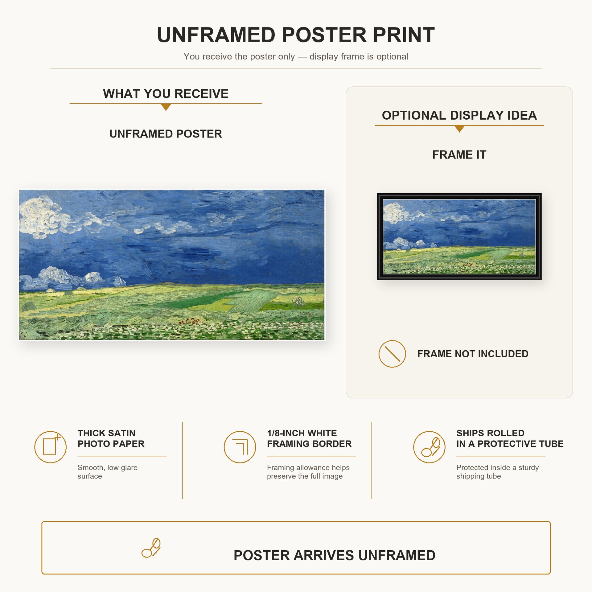 Vincent van Gogh - Wheatfield Under Thunderclouds poster print size comparison and framing display infographic